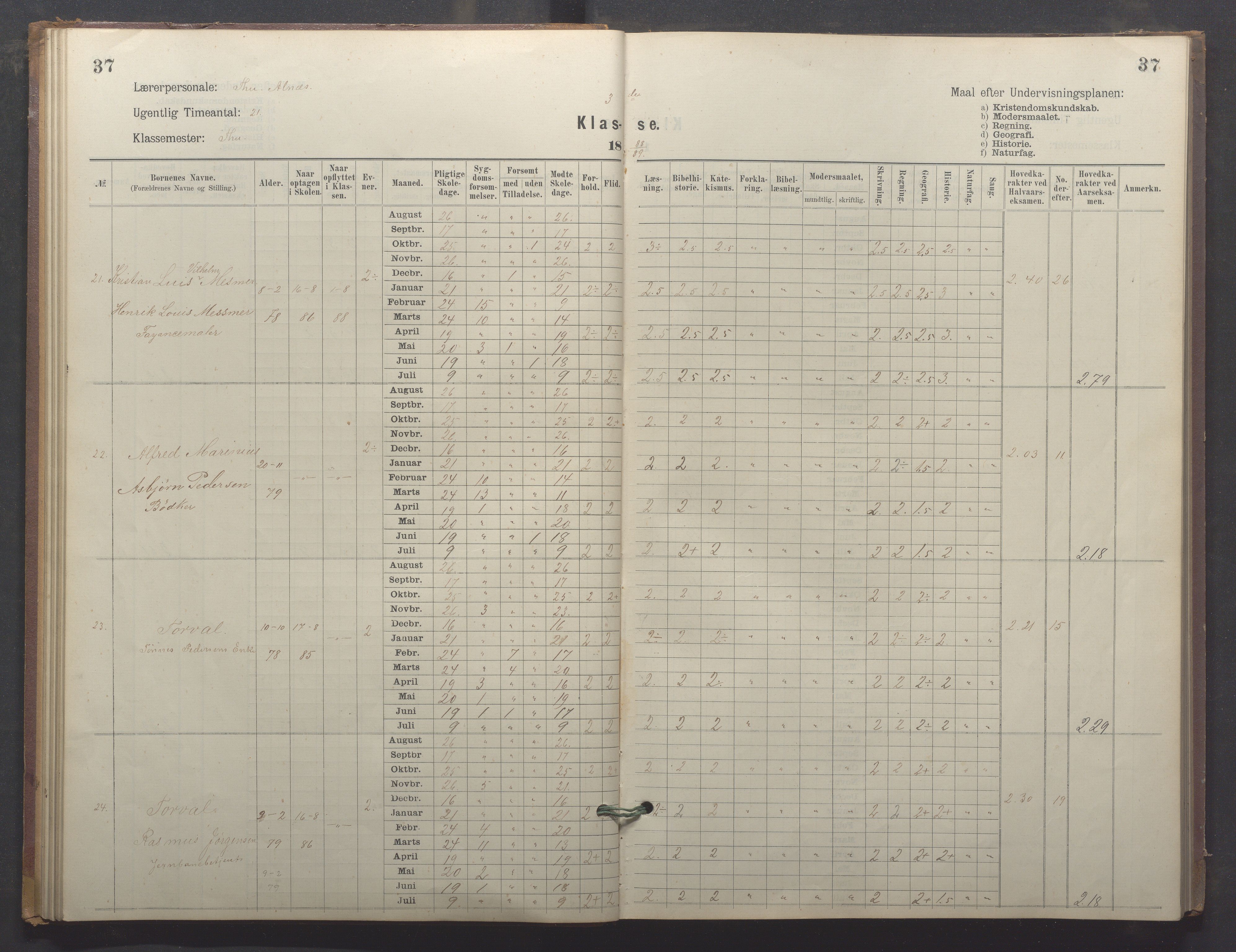 Egersund kommune (Ladested) - Egersund almueskole/folkeskole, IKAR/K-100521/H/L0024: Skoleprotokoll - Almueskolen, 3. klasse, 1887-1892, s. 37