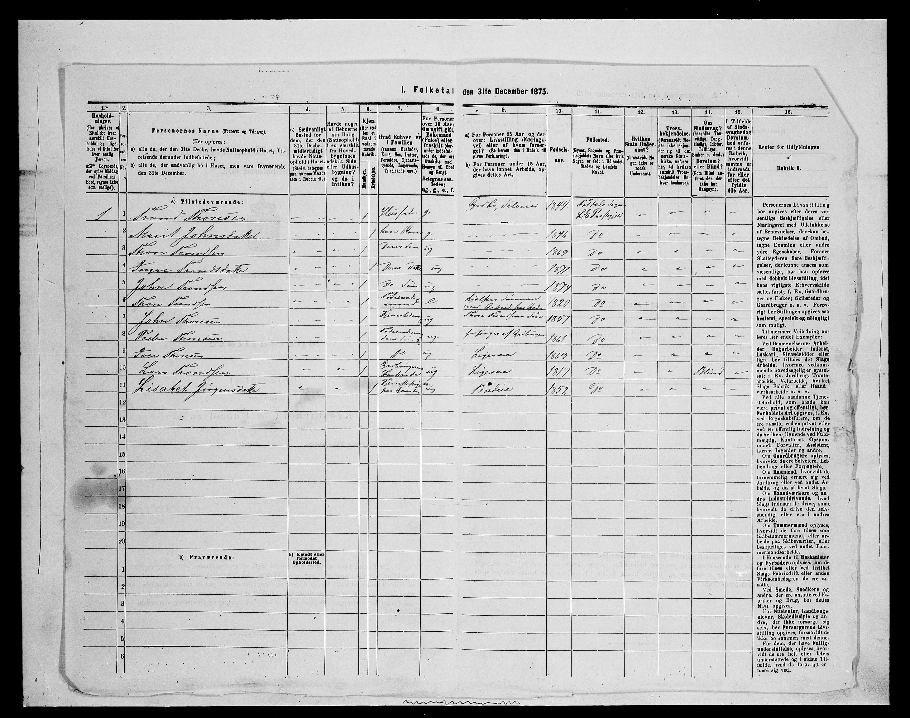 SAH, Folketelling 1875 for 0438P Lille Elvedalen (Alvdal) prestegjeld, 1875, s. 872