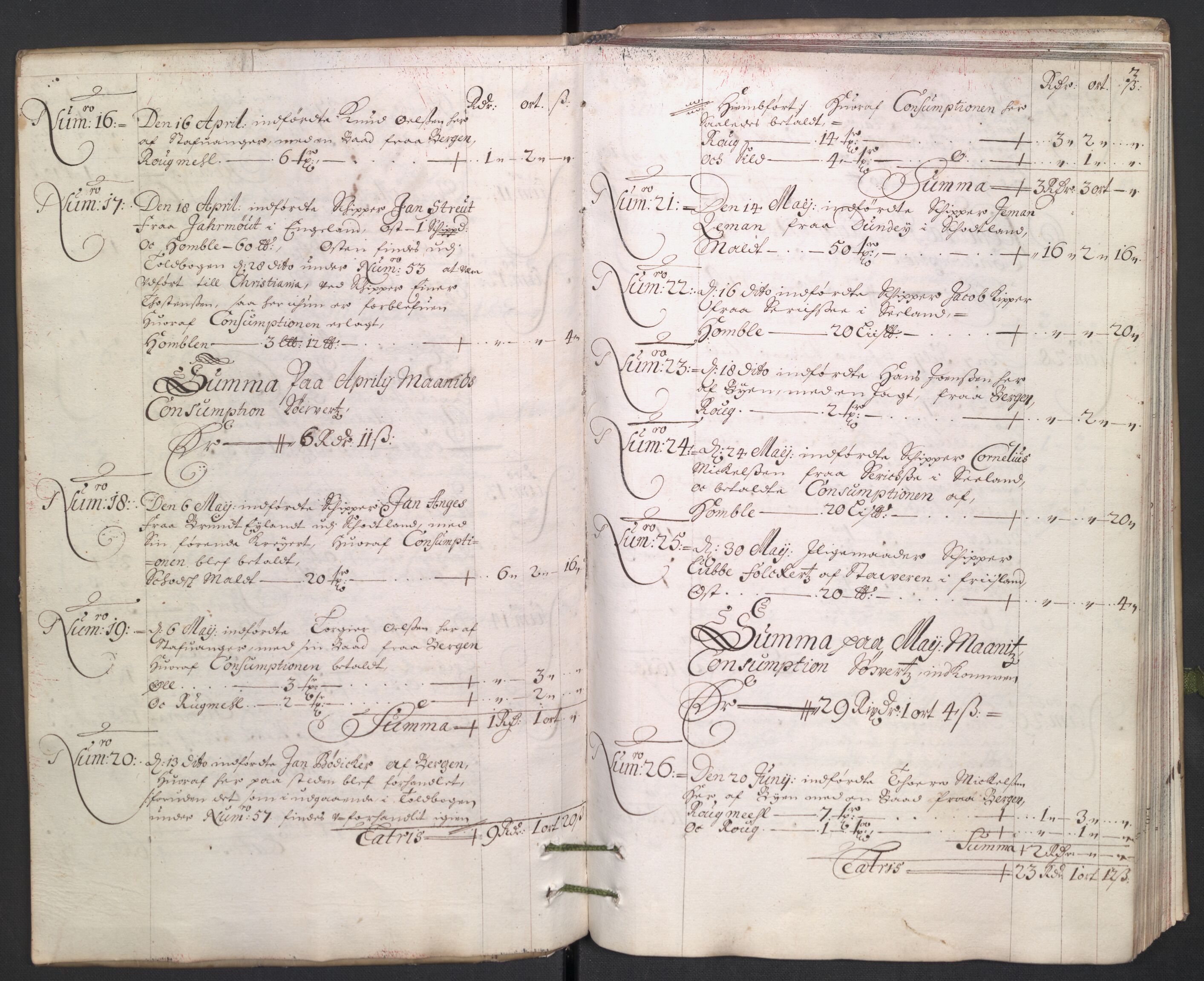 Rentekammeret inntil 1814, Reviderte regnskaper, Byregnskaper, RA/EA-4066/R/Ro/L0329: [O23] Konsumpsjonsregnskap, 1681-1682, s. 95