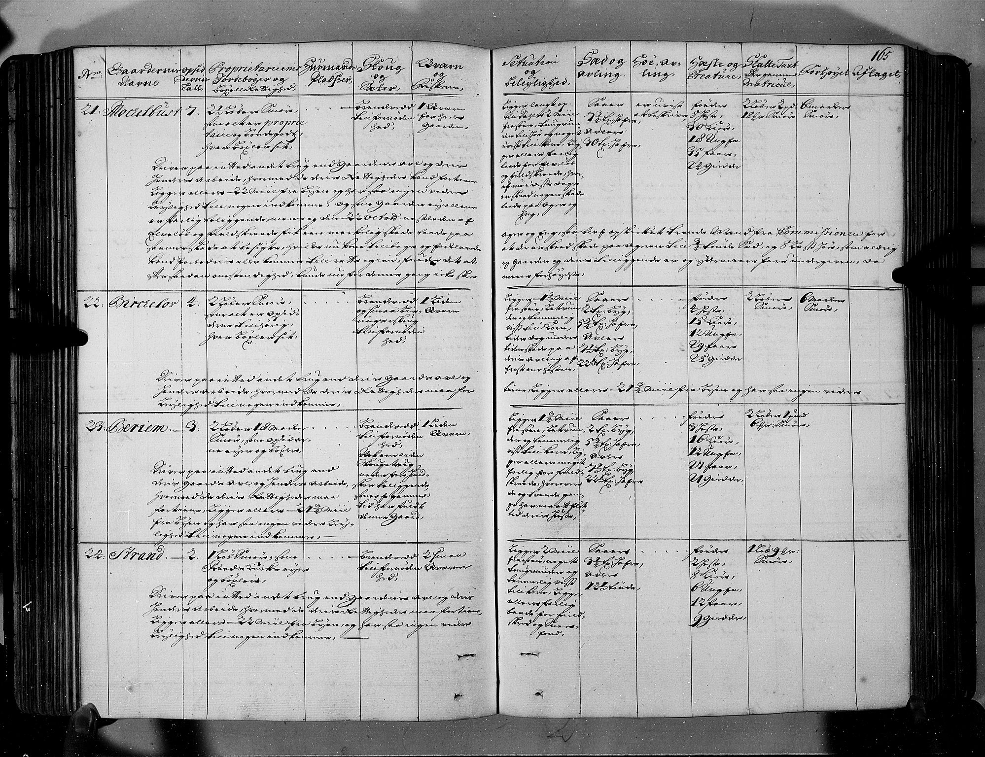 Rentekammeret inntil 1814, Realistisk ordnet avdeling, RA/EA-4070/N/Nb/Nbf/L0146: Sunnfjord og Nordfjord eksaminasjonsprotokoll, 1723, s. 170
