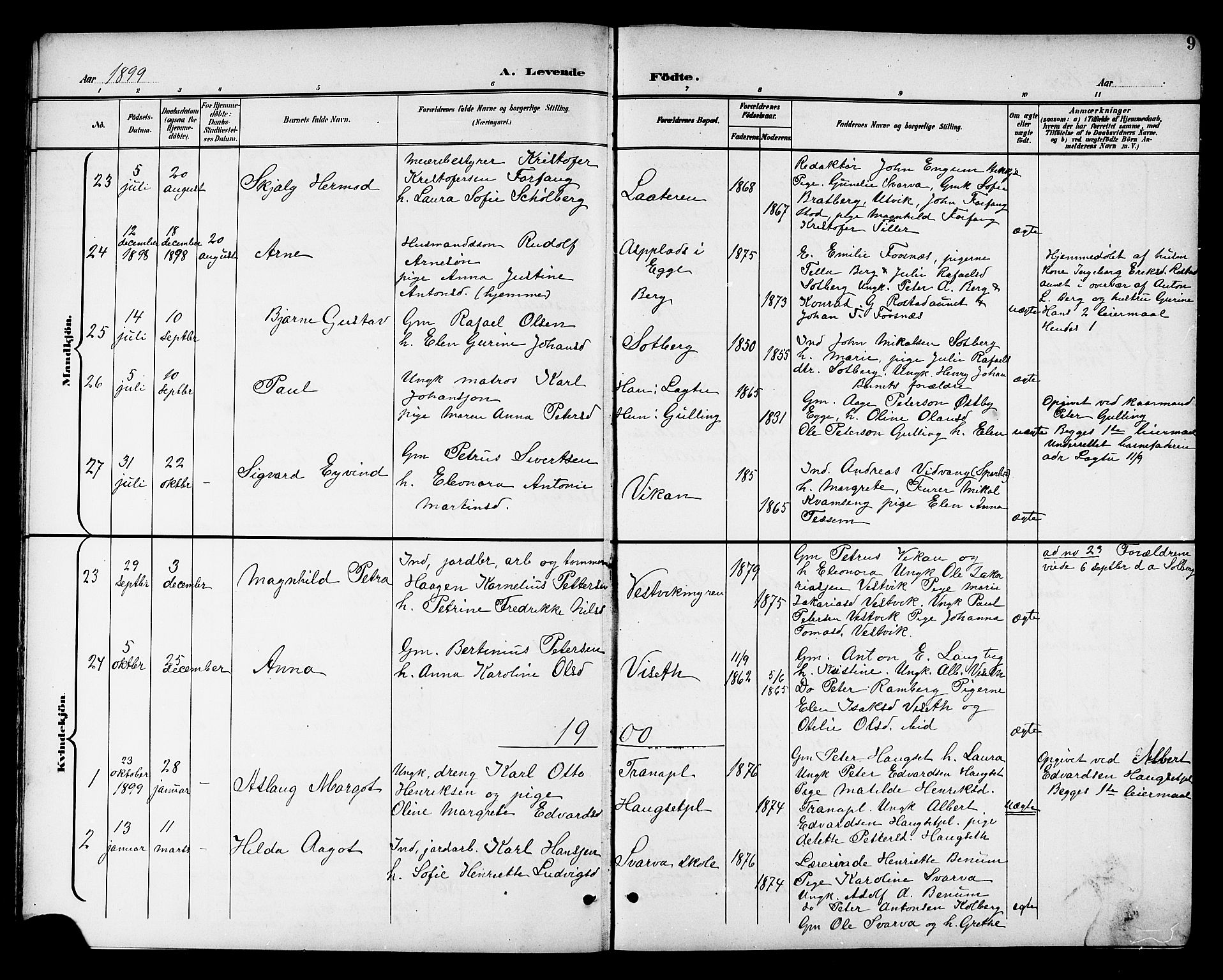 Ministerialprotokoller, klokkerbøker og fødselsregistre - Nord-Trøndelag, AV/SAT-A-1458/741/L0401: Klokkerbok nr. 741C02, 1899-1911, s. 9