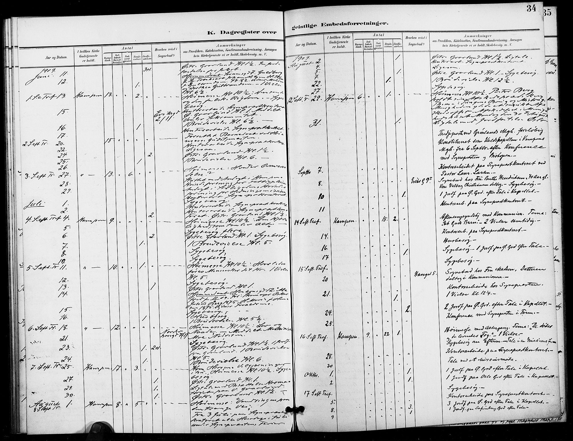 Kampen prestekontor Kirkebøker, AV/SAO-A-10853/I/Ib/L0002: Dagsregister nr. 2, 1901-1912, s. 34