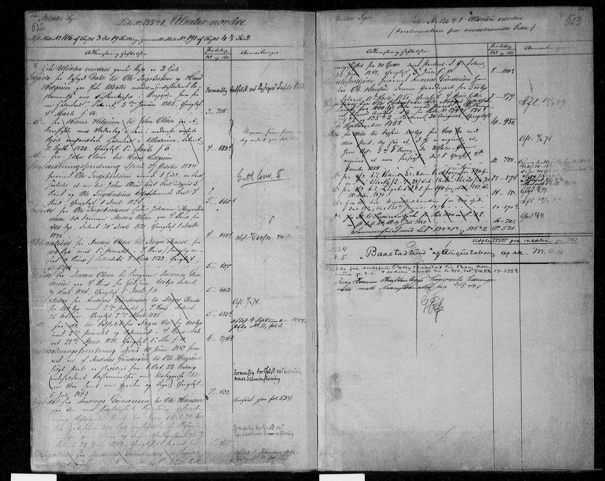 Idd og Marker sorenskriveri, AV/SAO-A-10283/G/Ga/Gac/L0004b: Panteregister nr. II 4b, 1848-1953, s. 522-523