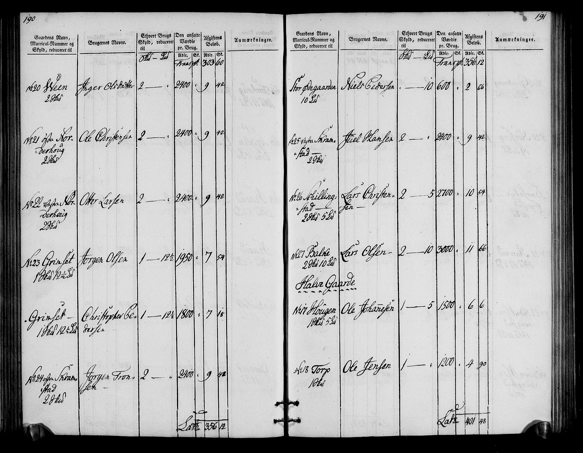 Rentekammeret inntil 1814, Realistisk ordnet avdeling, AV/RA-EA-4070/N/Ne/Nea/L0034: Hedmark fogderi. Oppebørselsregister, 1803-1804, s. 99