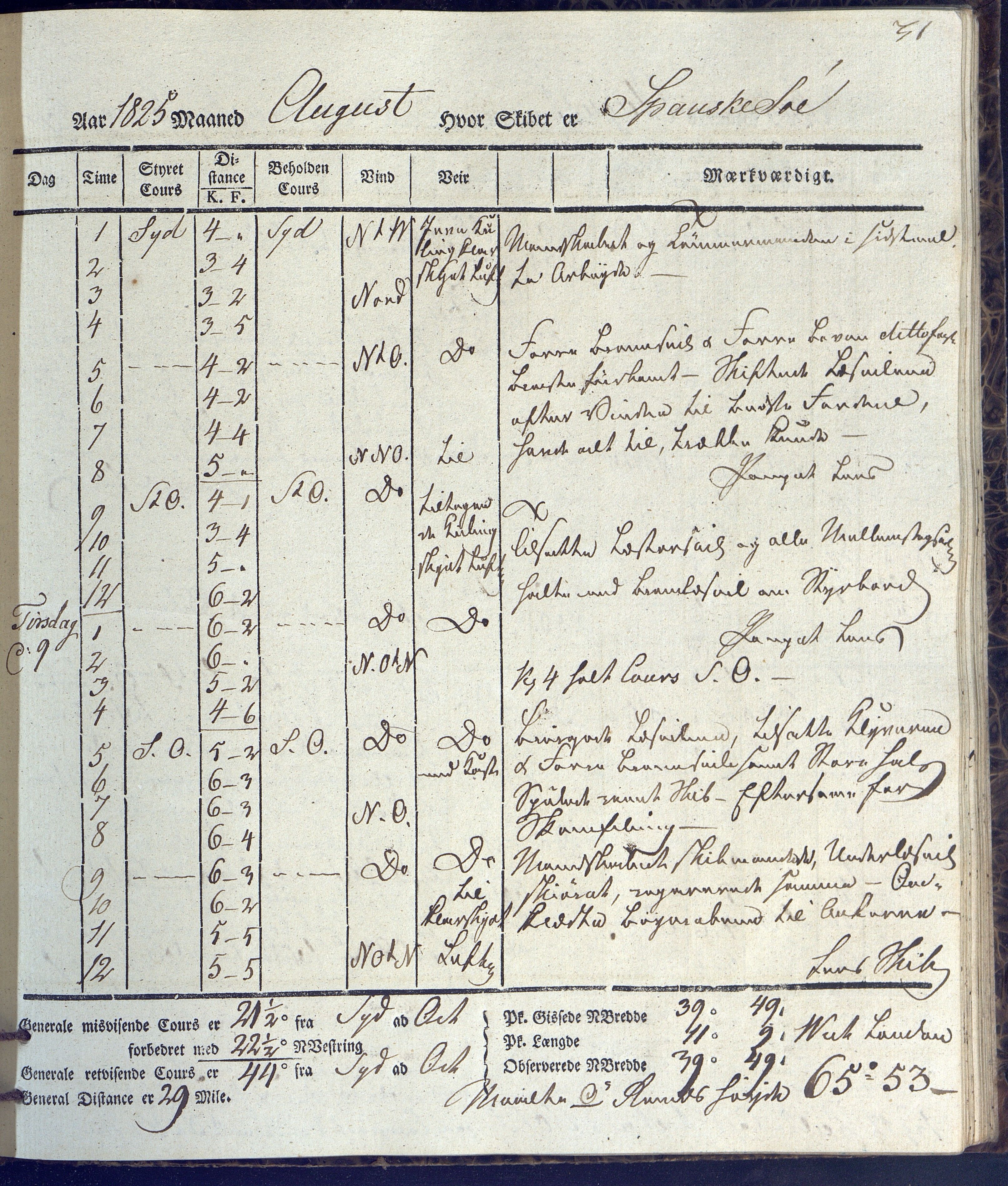 Fartøysarkivet, AAKS/PA-1934/F/L0231/0002: Neptunus (båttype ikke oppgitt) / Neptunus skipsjournal 1825-1826, 1825-1826, s. 31