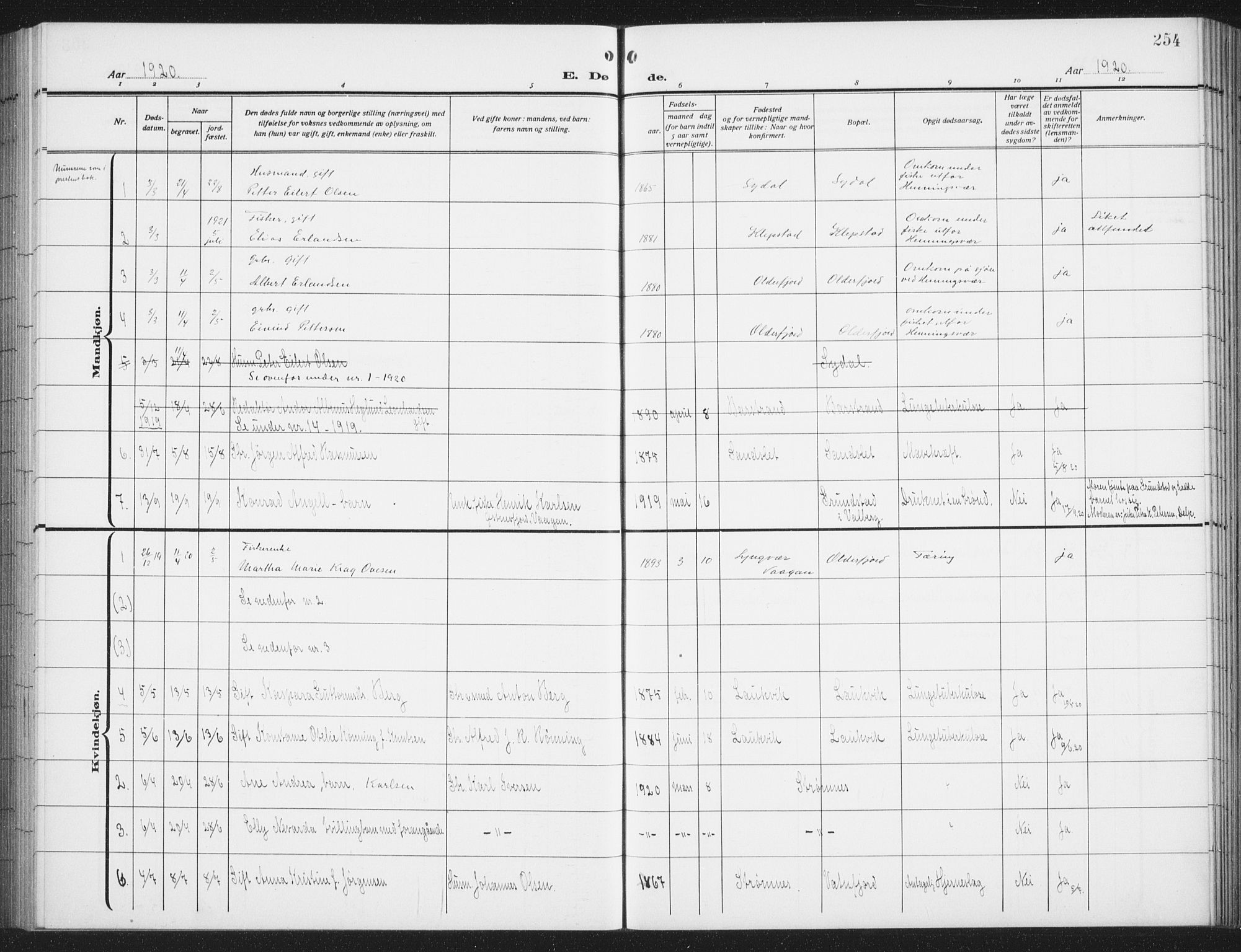 Ministerialprotokoller, klokkerbøker og fødselsregistre - Nordland, AV/SAT-A-1459/876/L1106: Klokkerbok nr. 876C05, 1915-1942, s. 254