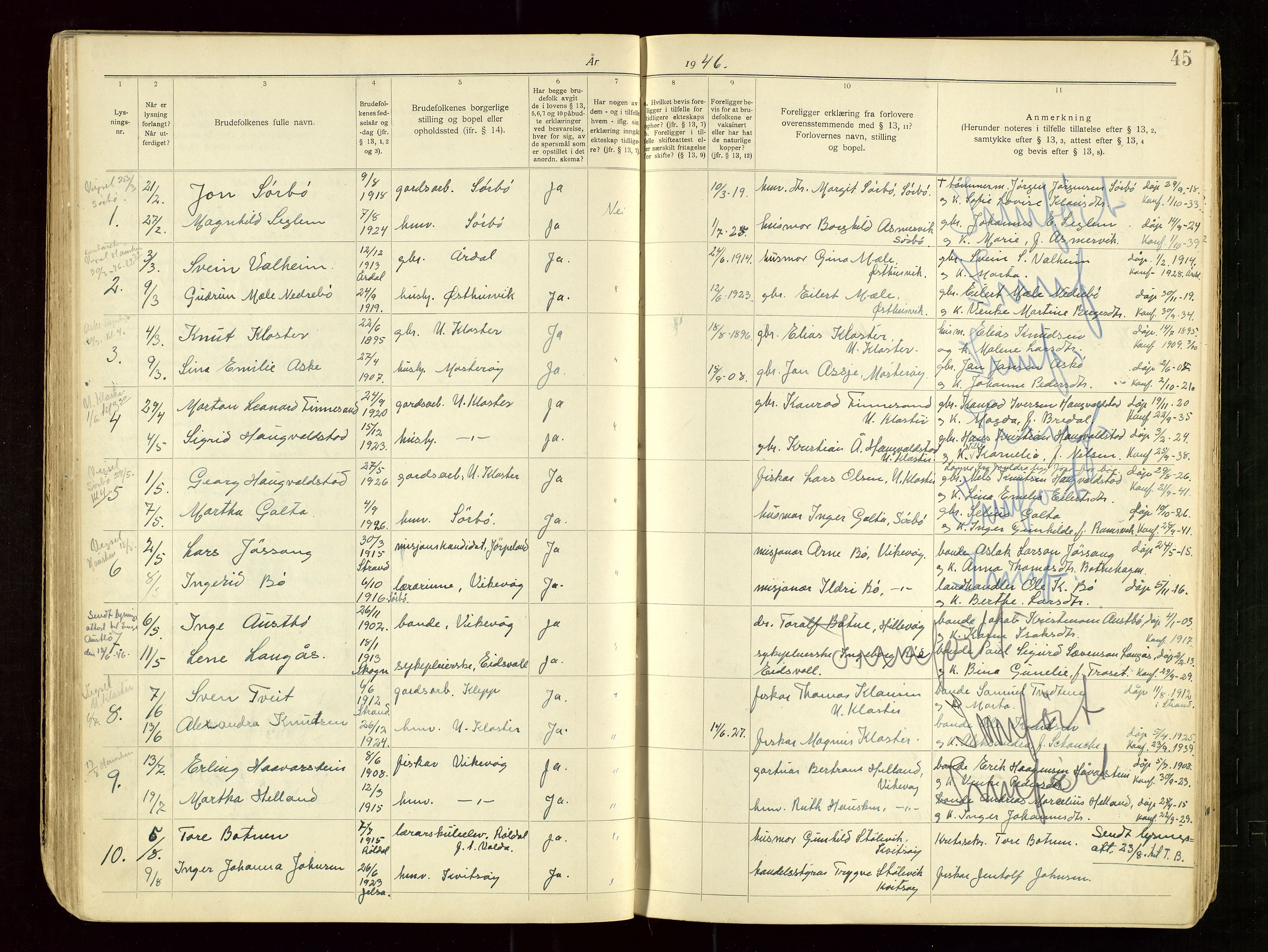 Rennesøy sokneprestkontor, AV/SAST-A -101827/I/Ie/L0002: Lysningsprotokoll nr. 2, 1918-1969, s. 45