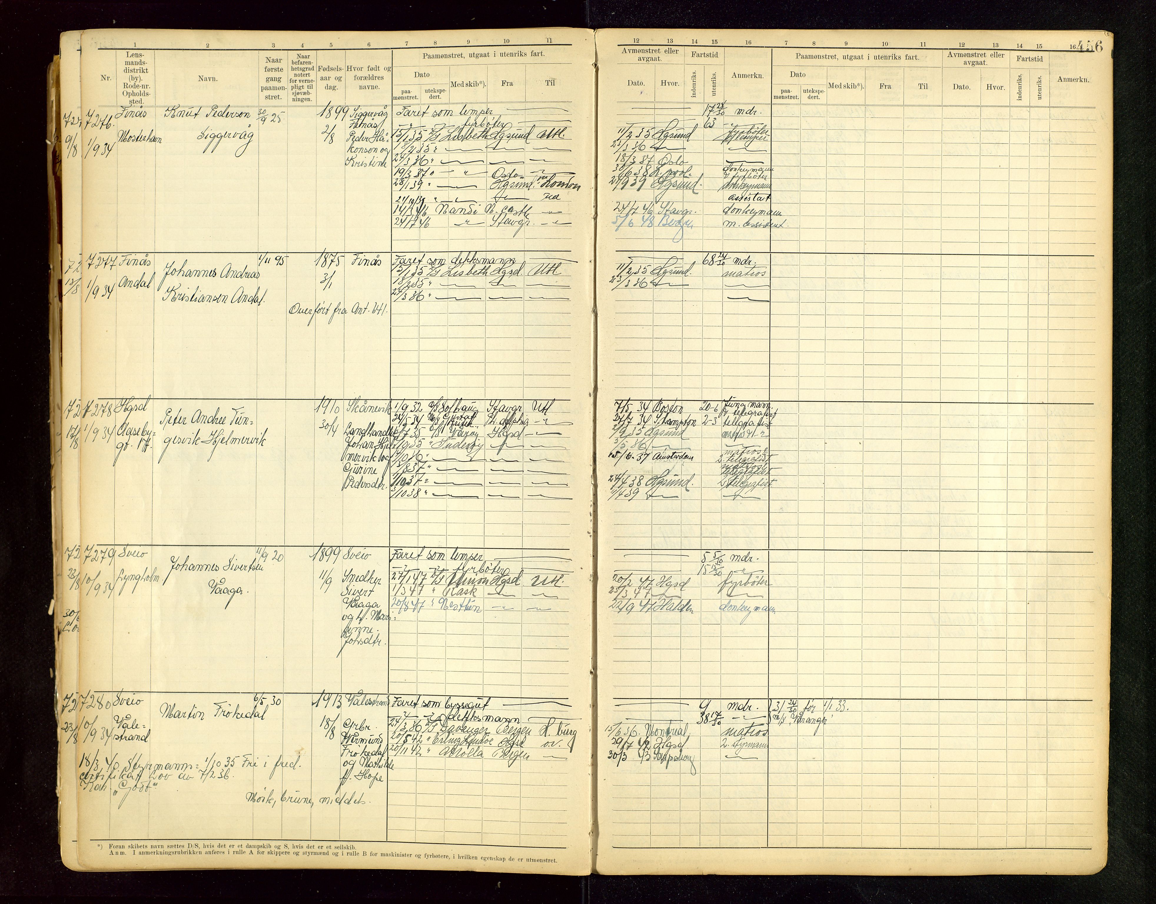 Haugesund sjømannskontor, SAST/A-102007/F/Fb/Fbb/L0015: Sjøfartsrulle A Haugesund krets I nr 5001-8970, 1912-1948, s. 456