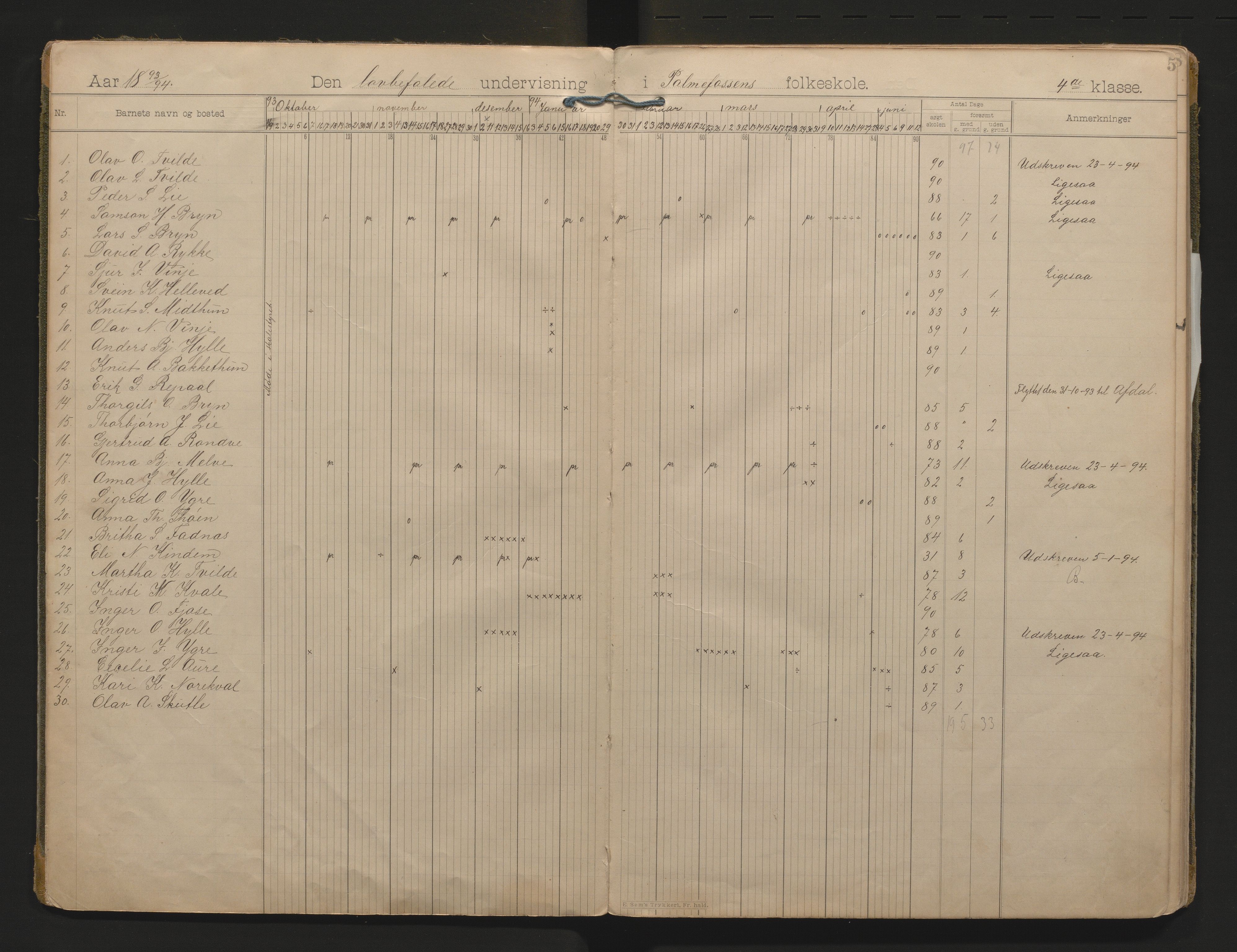 Voss kommune. Barneskulane, IKAH/1235-231/G/Ge/L0004: Dagbok for Palmafossen skule m/inventarliste, 1892-1913