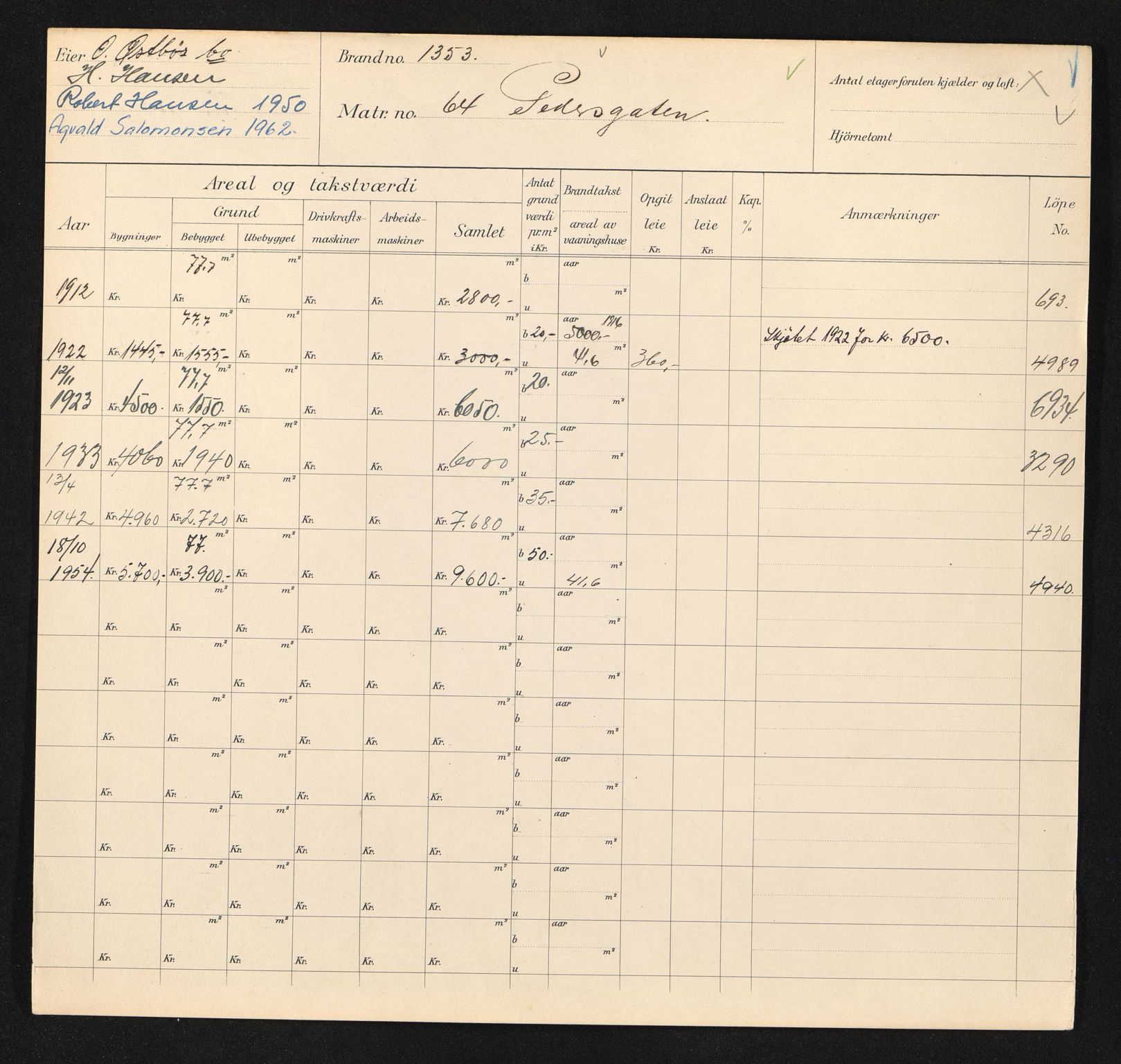 Stavanger kommune. Skattetakstvesenet, BYST/A-0440/F/Fa/Faa/L0036/0002: Skattetakstkort / Pedersgata 63 - 108