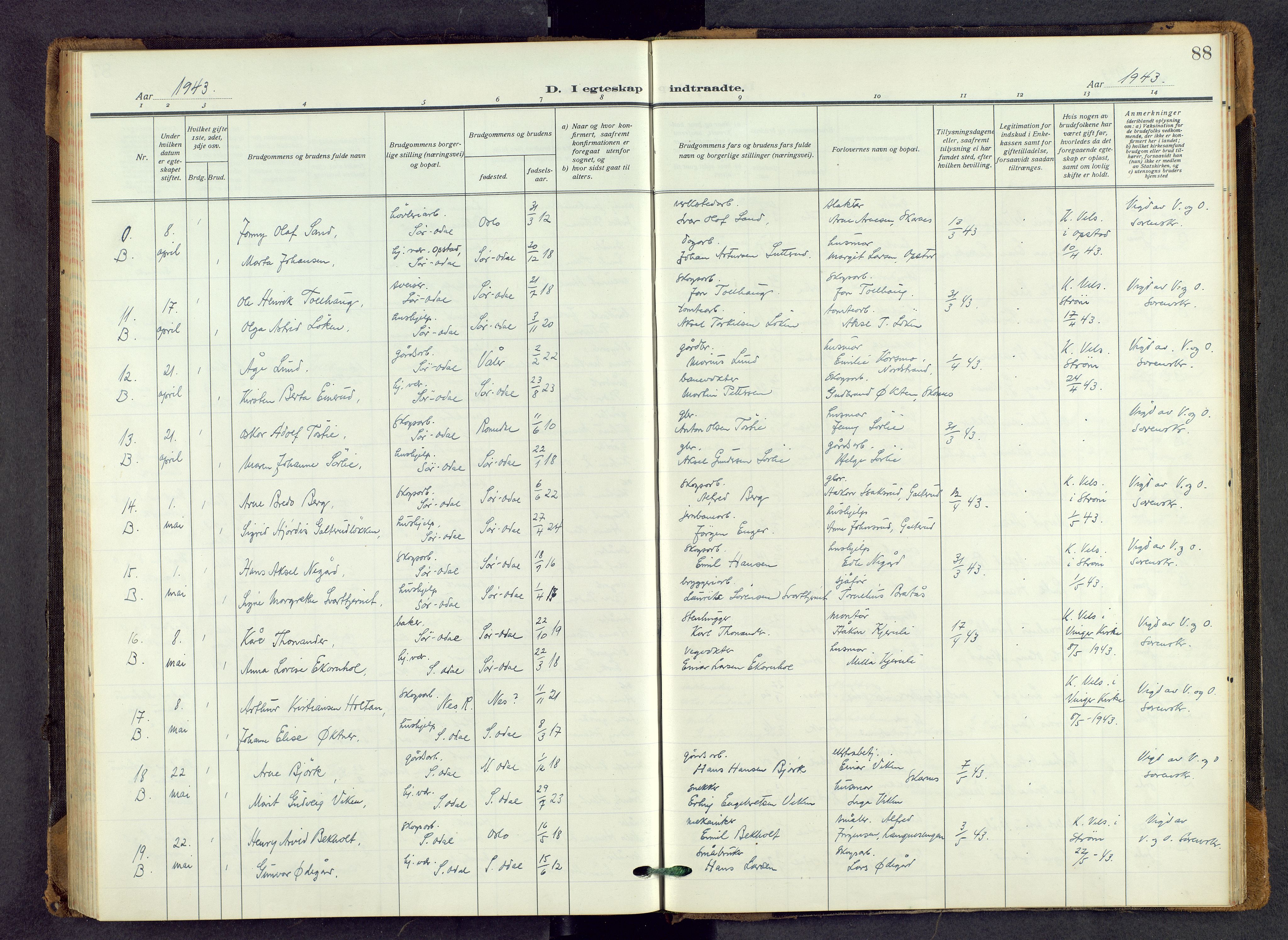 Sør-Odal prestekontor, AV/SAH-PREST-030/H/Ha/Haa/L0011: Ministerialbok nr. 11, 1922-1945, s. 88