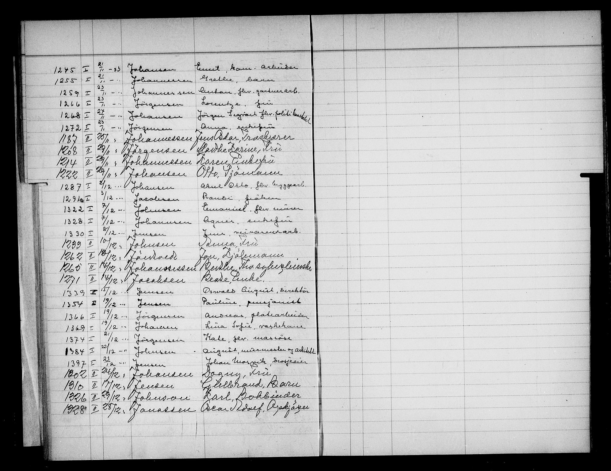 Oslo skifterett, AV/SAO-A-10383/F/Fa/Faa/L0033: Navneregister, 1933