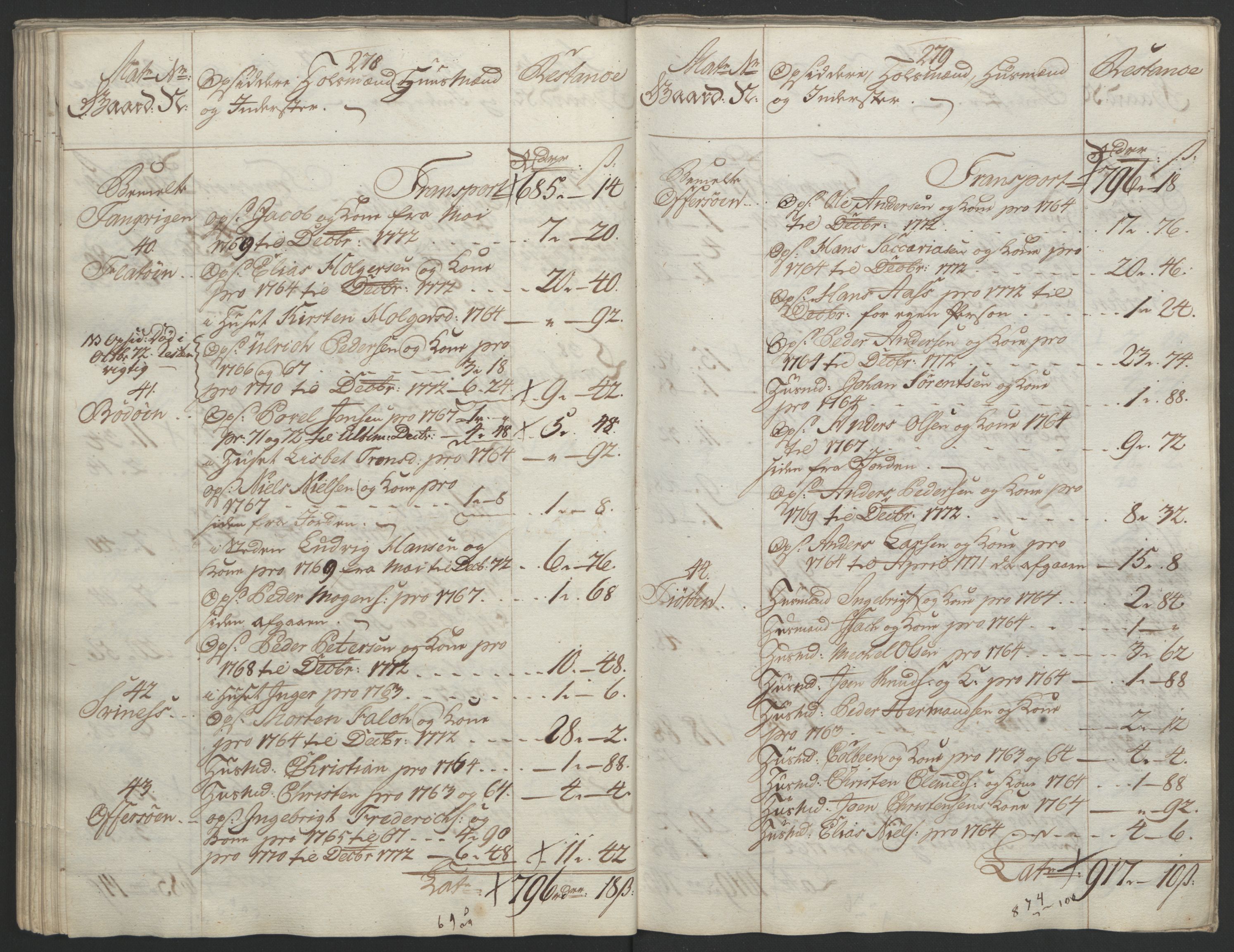 Rentekammeret inntil 1814, Reviderte regnskaper, Fogderegnskap, AV/RA-EA-4092/R65/L4573: Ekstraskatten Helgeland, 1762-1772, s. 582