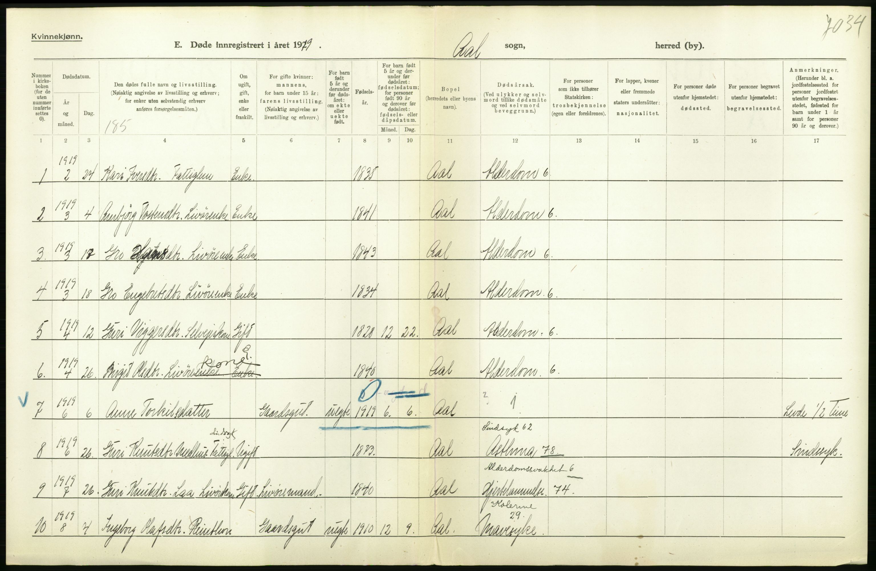 Statistisk sentralbyrå, Sosiodemografiske emner, Befolkning, RA/S-2228/D/Df/Dfb/Dfbi/L0018: Buskerud fylke: Døde. Bygder og byer., 1919, s. 46