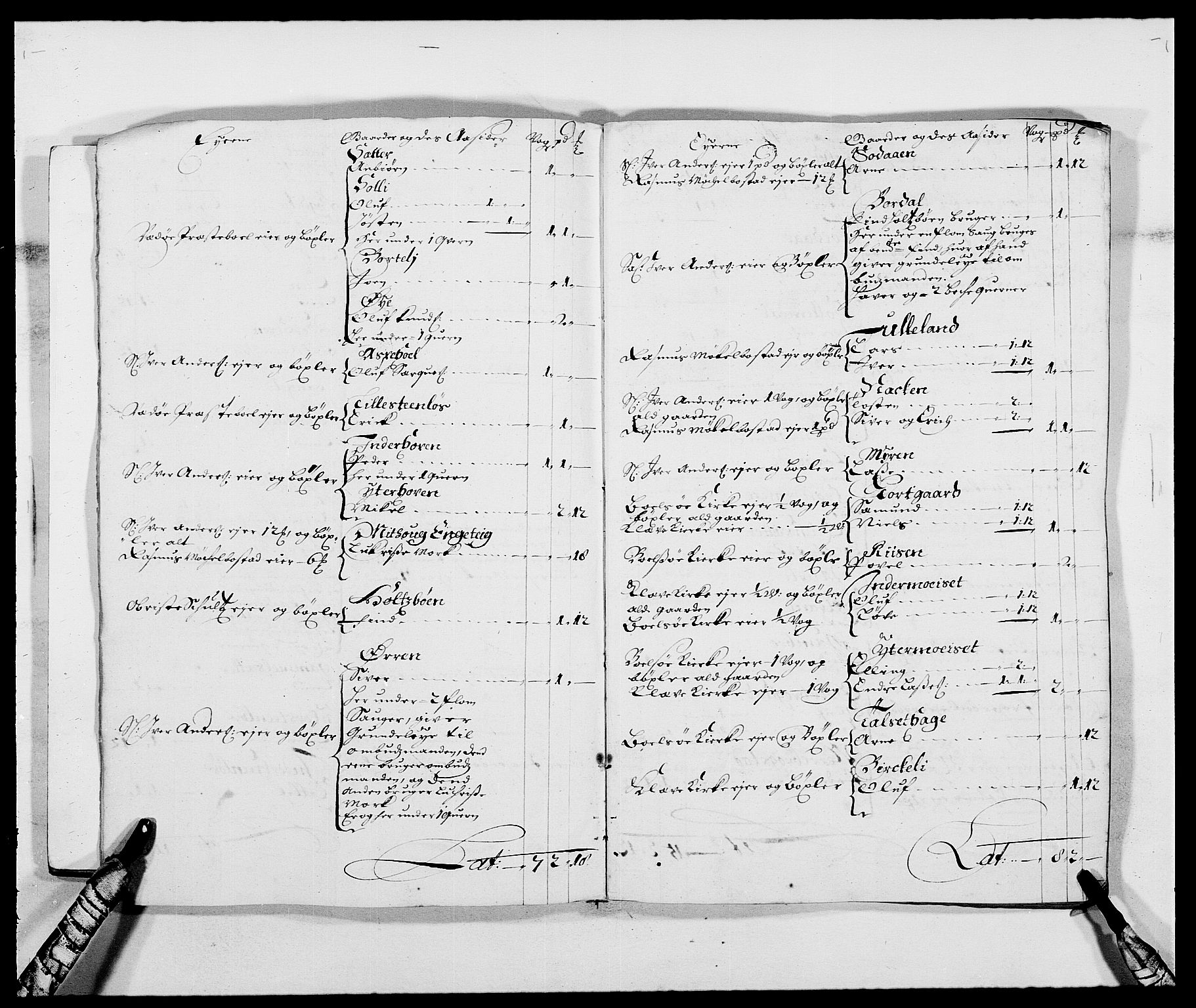 Rentekammeret inntil 1814, Reviderte regnskaper, Fogderegnskap, RA/EA-4092/R55/L3648: Fogderegnskap Romsdal, 1687-1689, s. 7