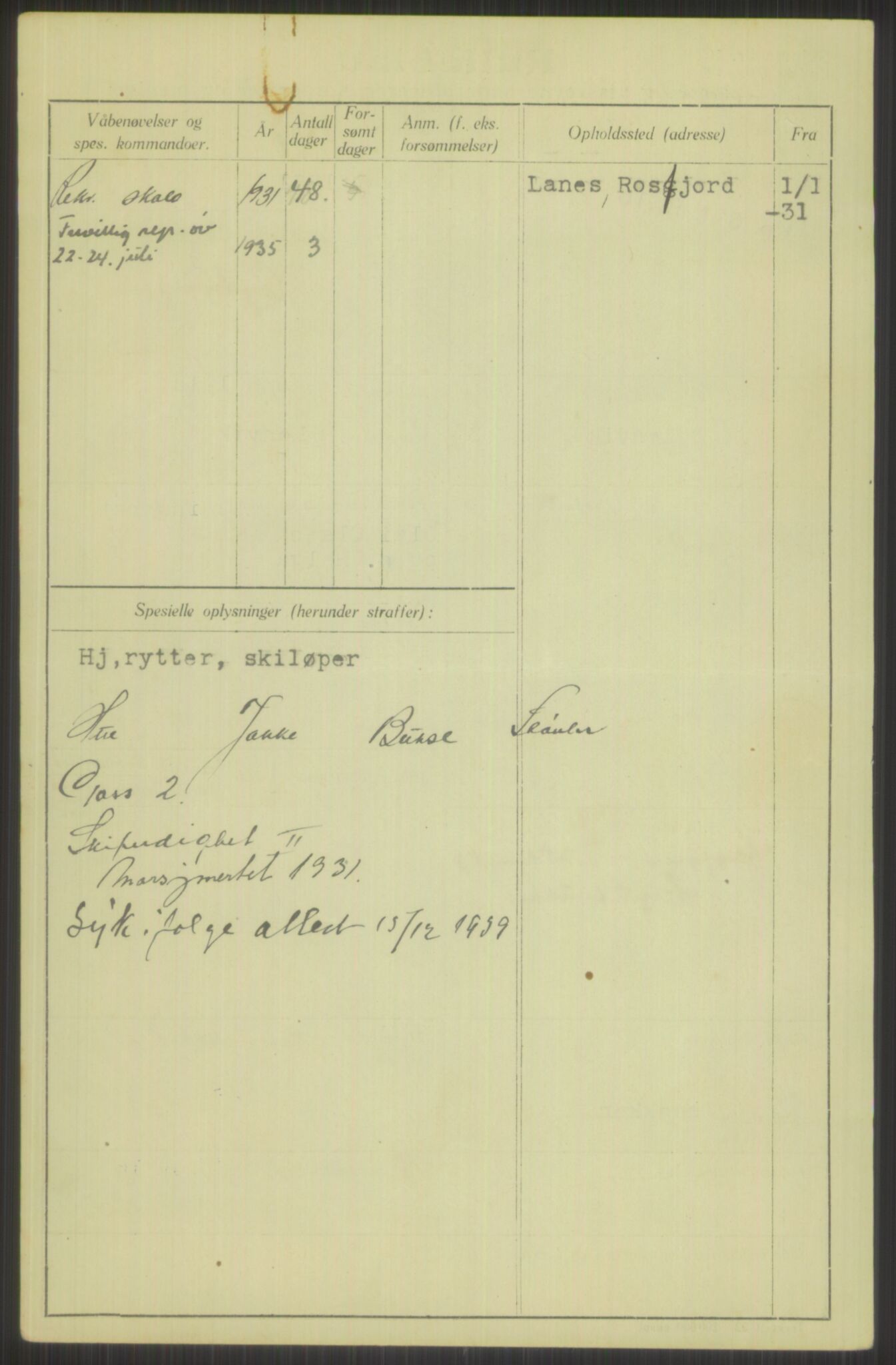 Forsvaret, Troms infanteriregiment nr. 16, AV/RA-RAFA-3146/P/Pa/L0015: Rulleblad for regimentets menige mannskaper, årsklasse 1931, 1931, s. 1054