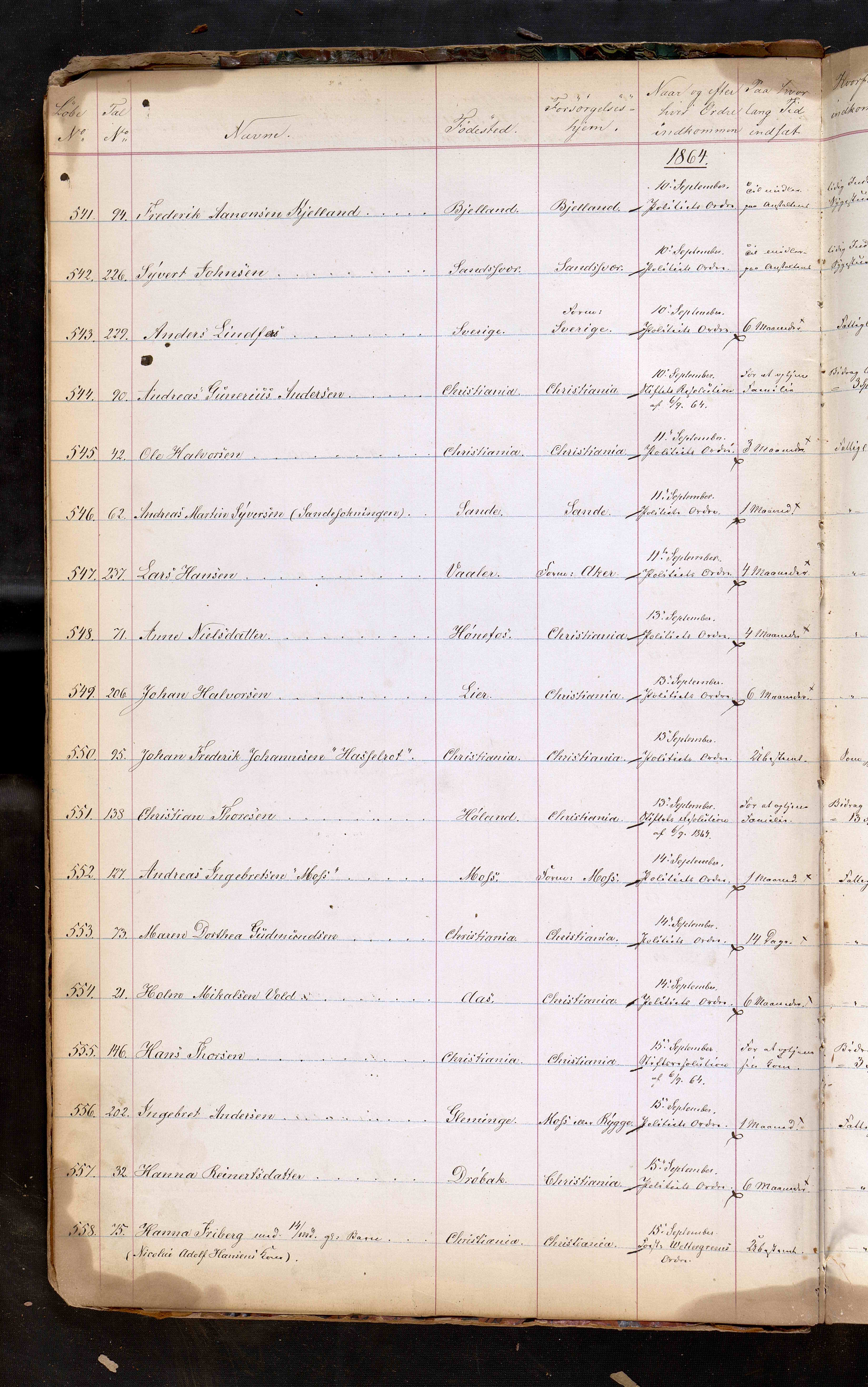 Prinds Christian Augusts Minde tvangsarbeidsanstalt og dollhus*, OBA/OBA-A-20012-F-Fa-L0001, 1864-1867, s. 6