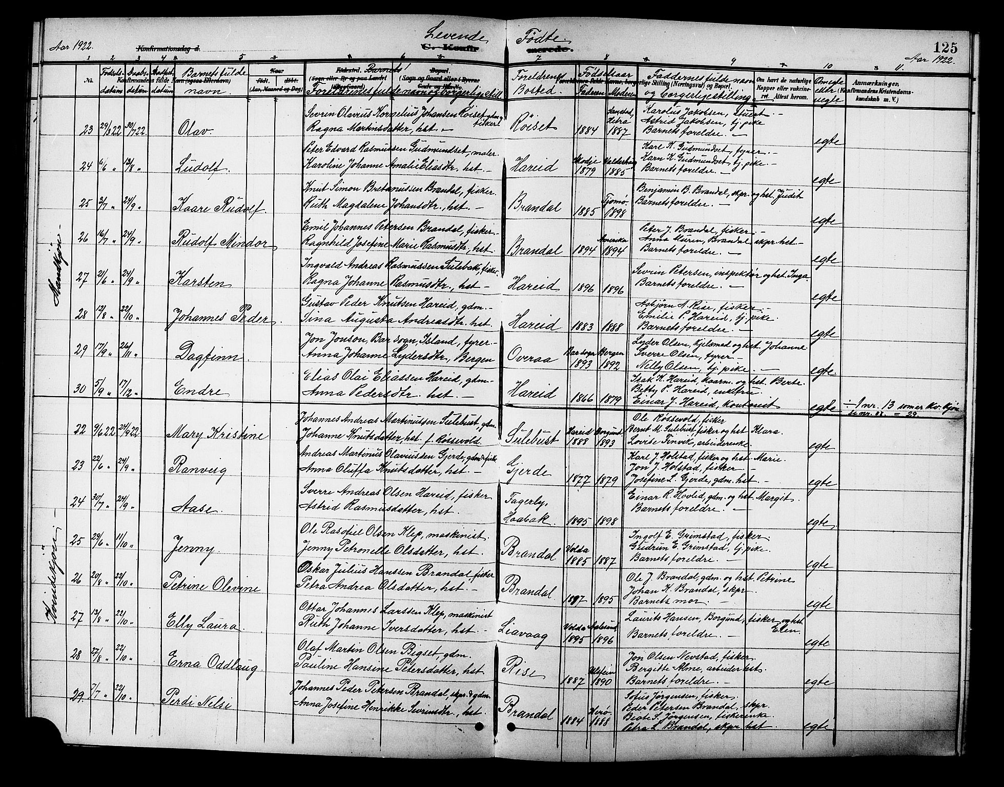 Ministerialprotokoller, klokkerbøker og fødselsregistre - Møre og Romsdal, SAT/A-1454/510/L0126: Klokkerbok nr. 510C03, 1900-1922, s. 125