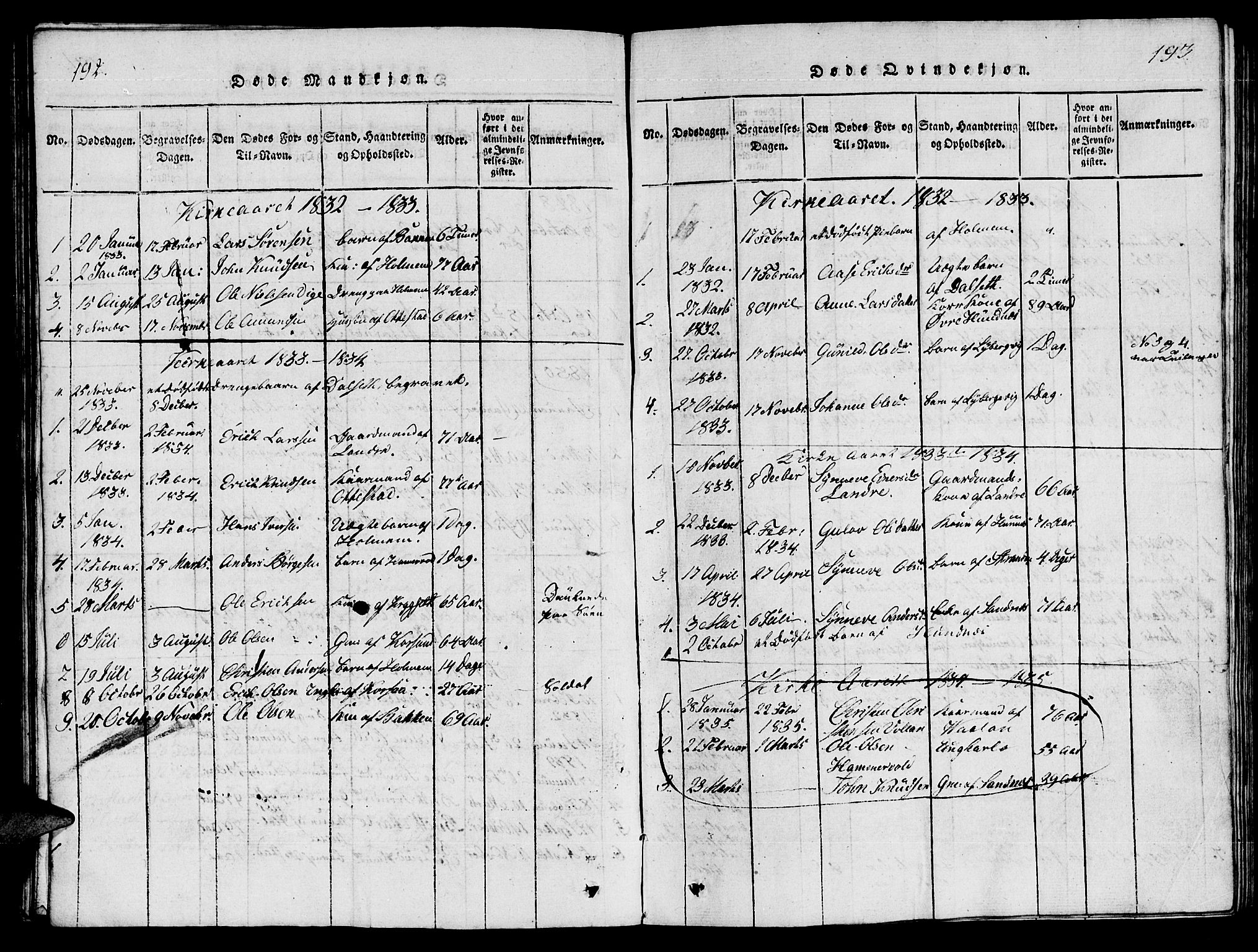 Ministerialprotokoller, klokkerbøker og fødselsregistre - Møre og Romsdal, SAT/A-1454/548/L0613: Klokkerbok nr. 548C01, 1818-1846, s. 192-193