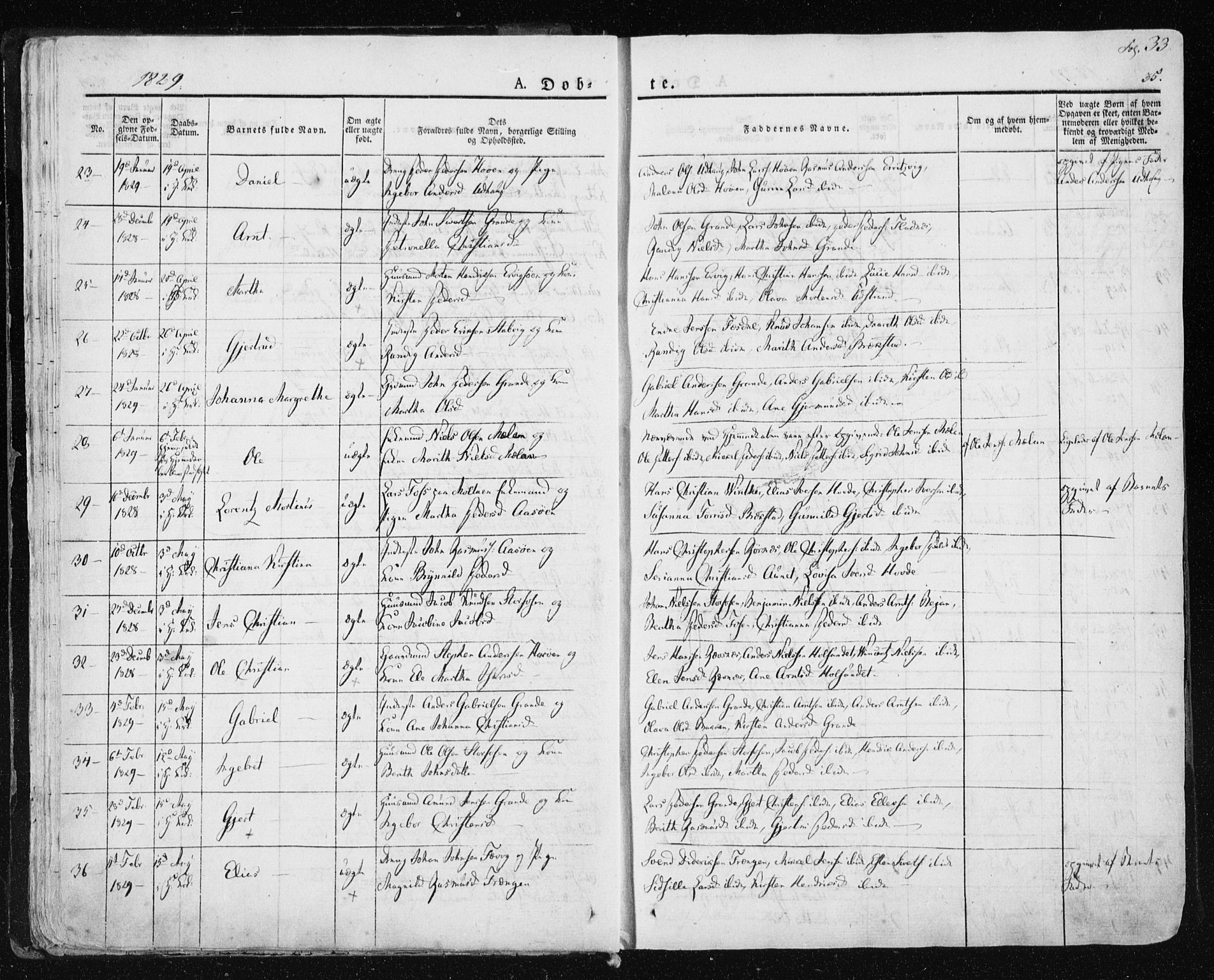 Ministerialprotokoller, klokkerbøker og fødselsregistre - Sør-Trøndelag, SAT/A-1456/659/L0735: Ministerialbok nr. 659A05, 1826-1841, s. 33