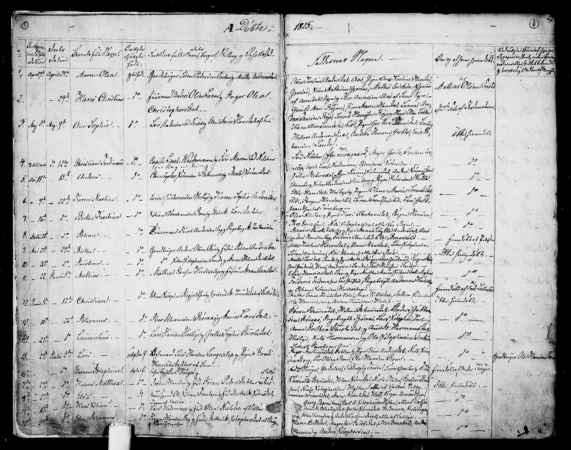 Sem kirkebøker, AV/SAKO-A-5/F/Fa/L0005: Ministerialbok nr. I 5, 1825-1842, s. 1-2