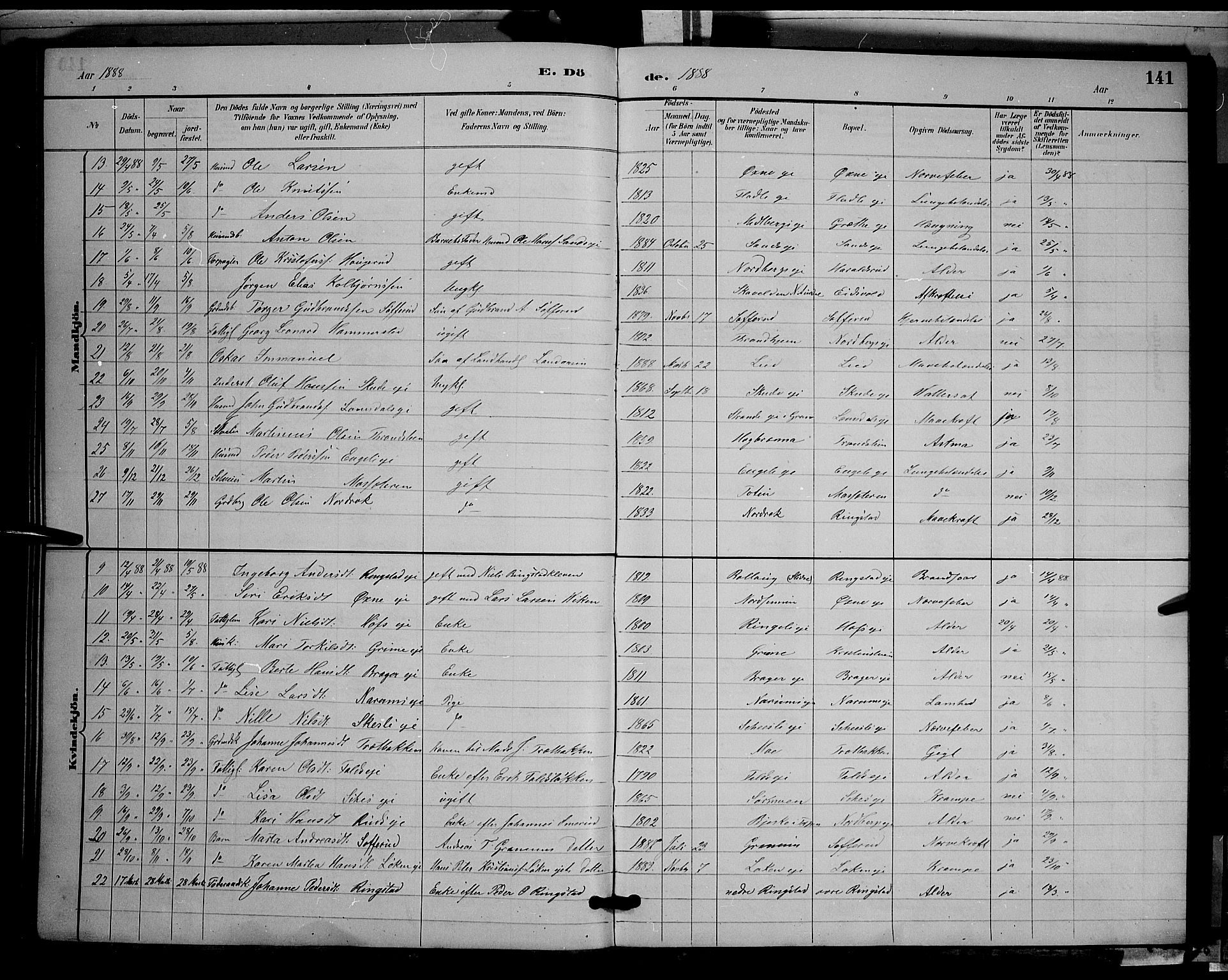 Søndre Land prestekontor, SAH/PREST-122/L/L0002: Klokkerbok nr. 2, 1884-1900, s. 141