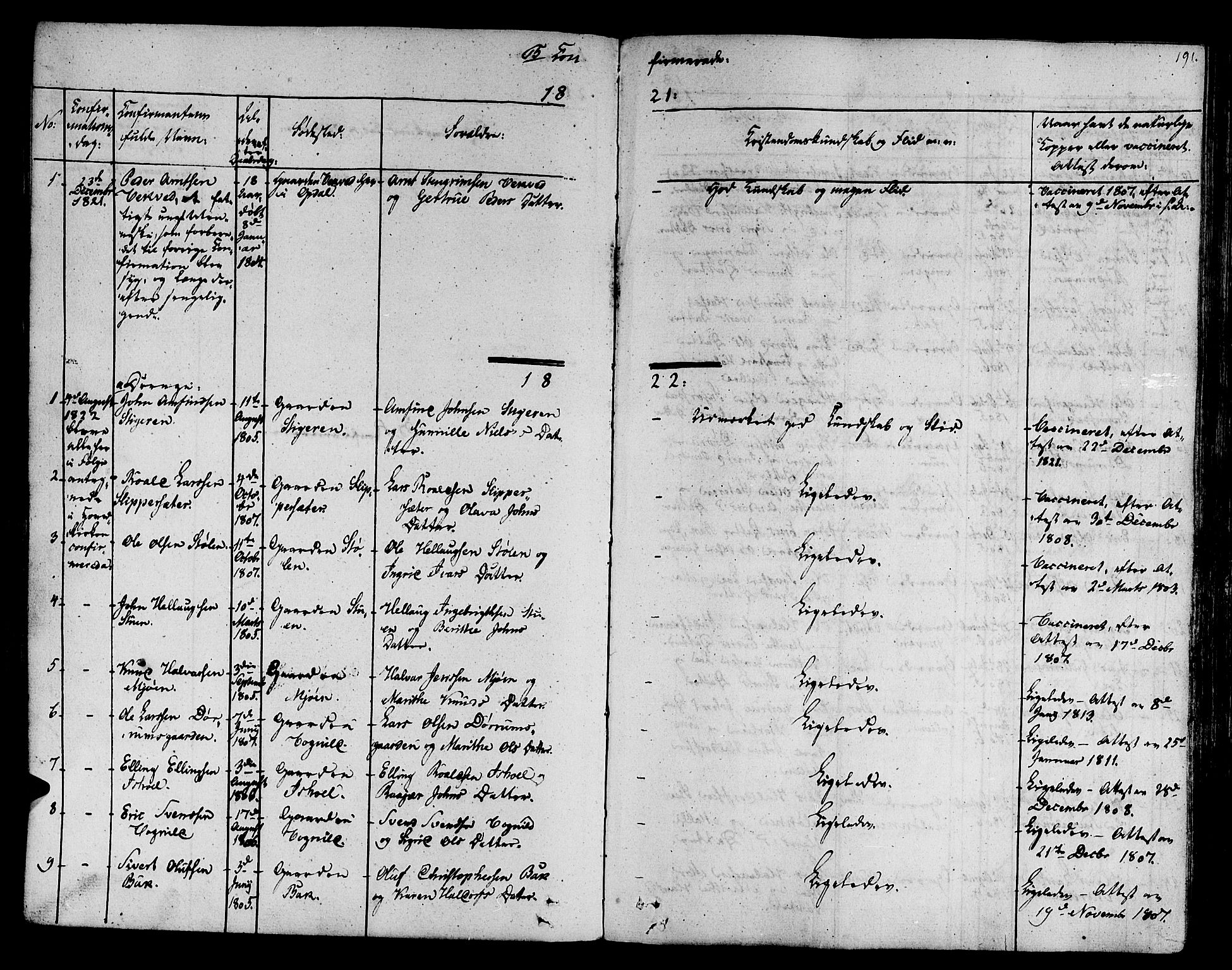 Ministerialprotokoller, klokkerbøker og fødselsregistre - Sør-Trøndelag, AV/SAT-A-1456/678/L0897: Ministerialbok nr. 678A06-07, 1821-1847, s. 191