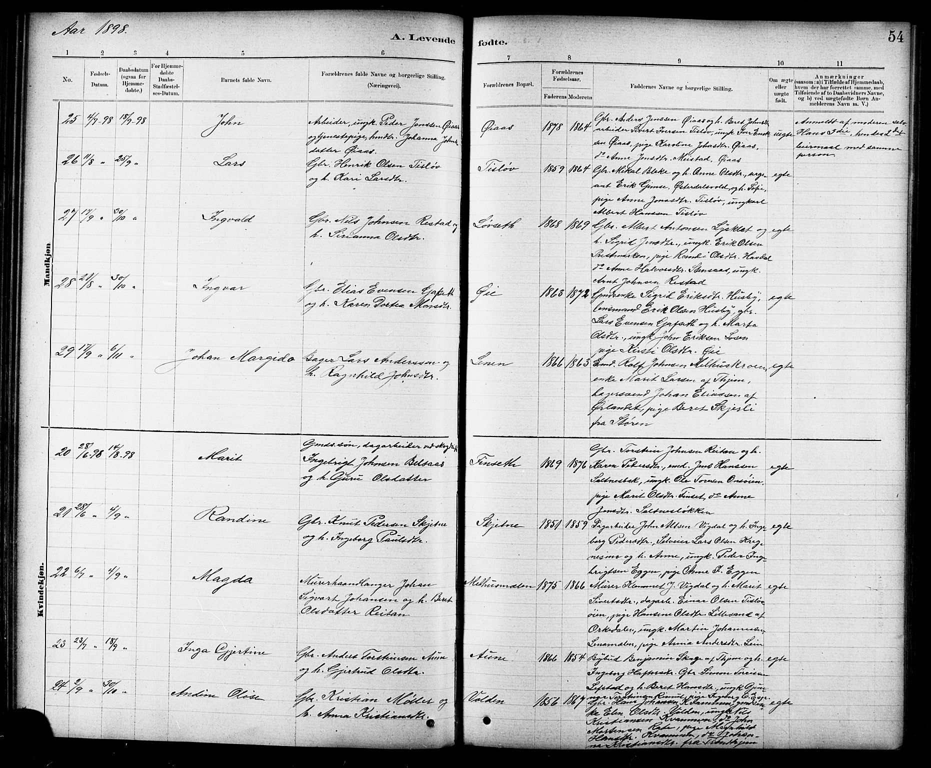 Ministerialprotokoller, klokkerbøker og fødselsregistre - Sør-Trøndelag, SAT/A-1456/691/L1094: Klokkerbok nr. 691C05, 1879-1911, s. 54