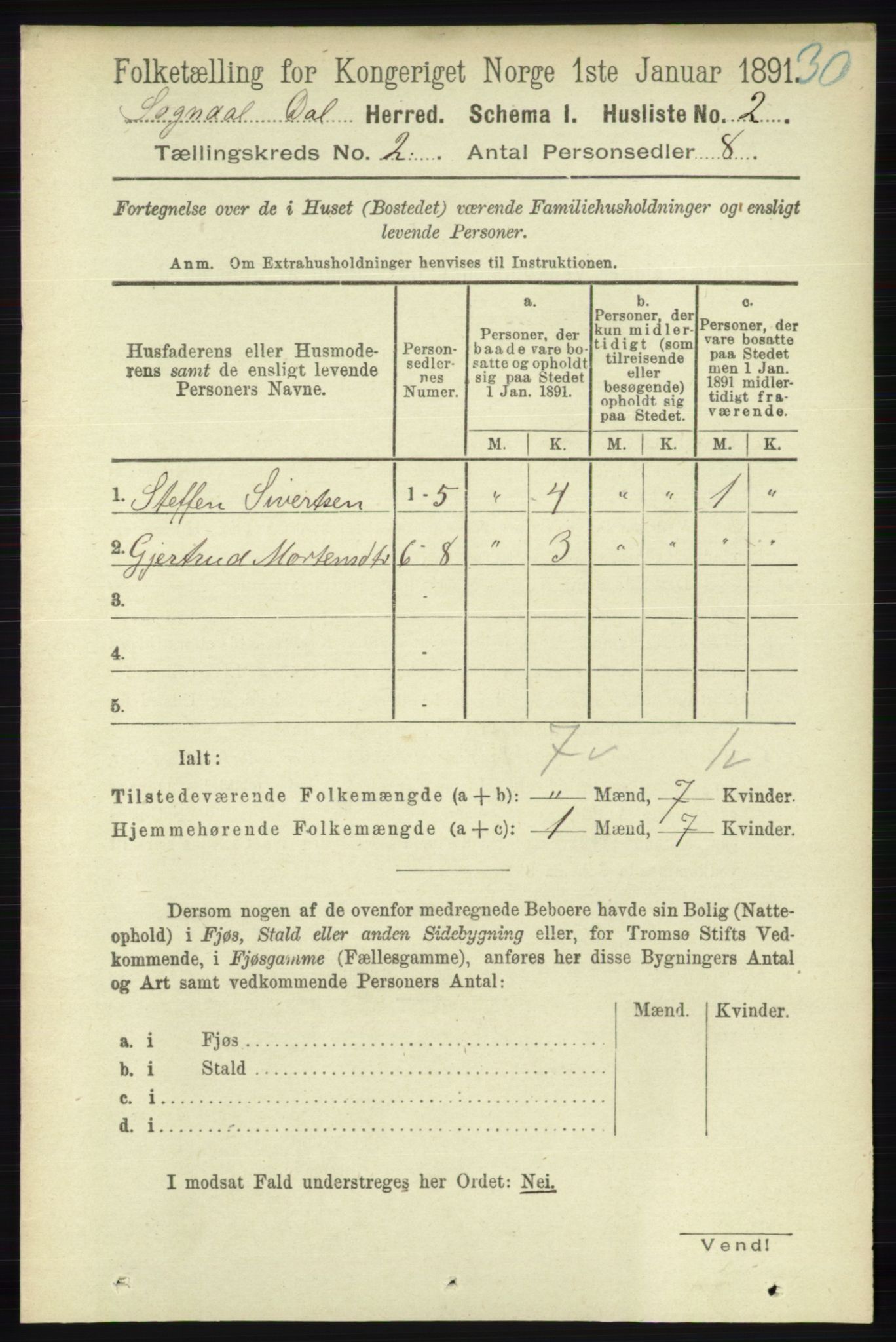 RA, Folketelling 1891 for 1111 Sokndal herred, 1891, s. 426