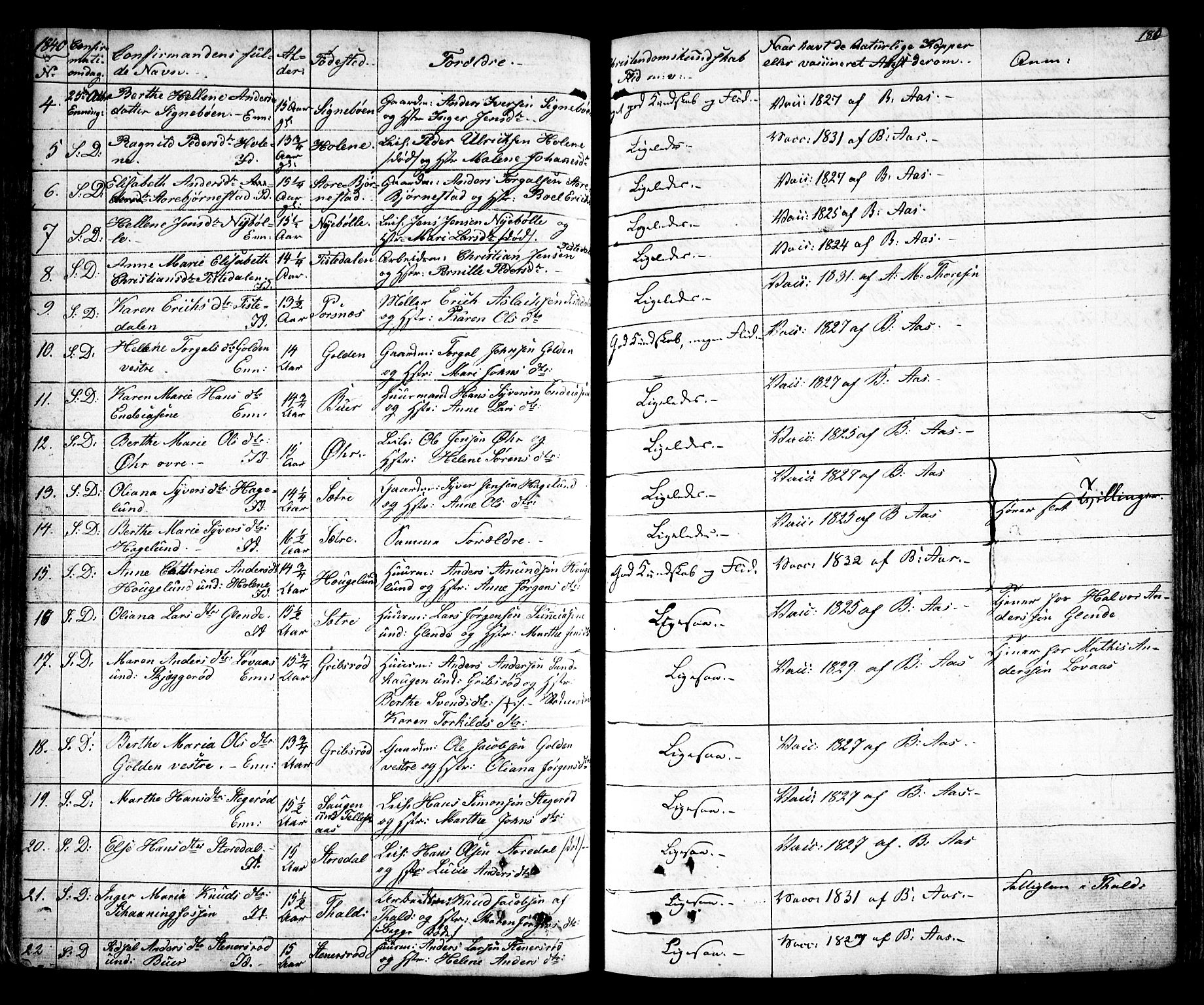 Idd prestekontor Kirkebøker, AV/SAO-A-10911/F/Fc/L0003: Ministerialbok nr. III 3, 1832-1847, s. 180
