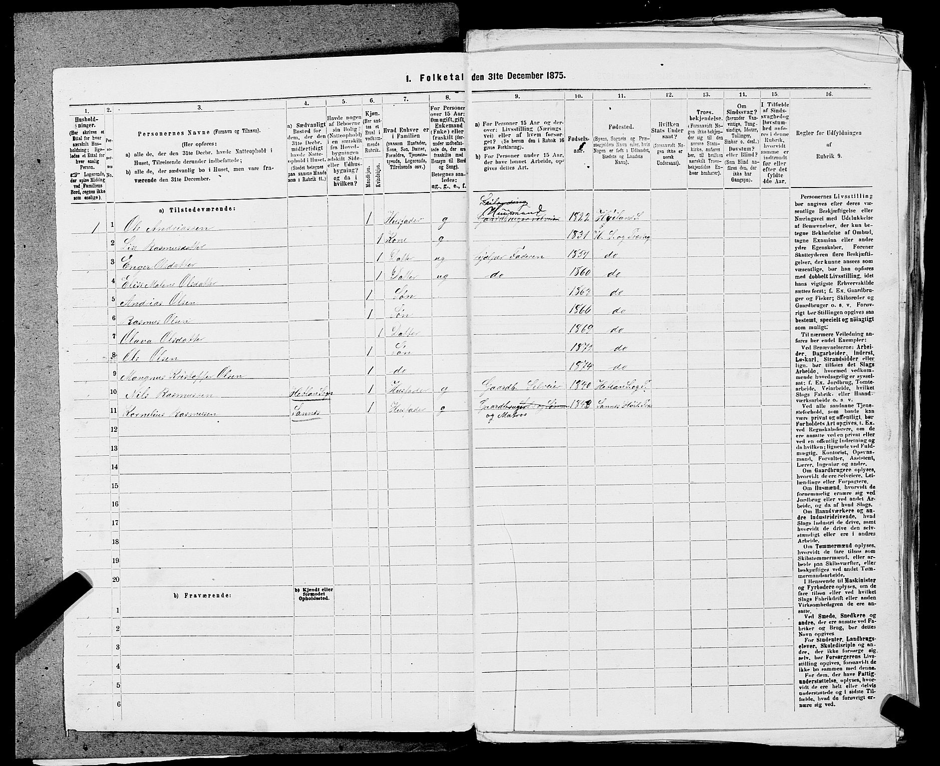 SAST, Folketelling 1875 for 1123L Høyland prestegjeld, Høyland sokn, 1875, s. 1062