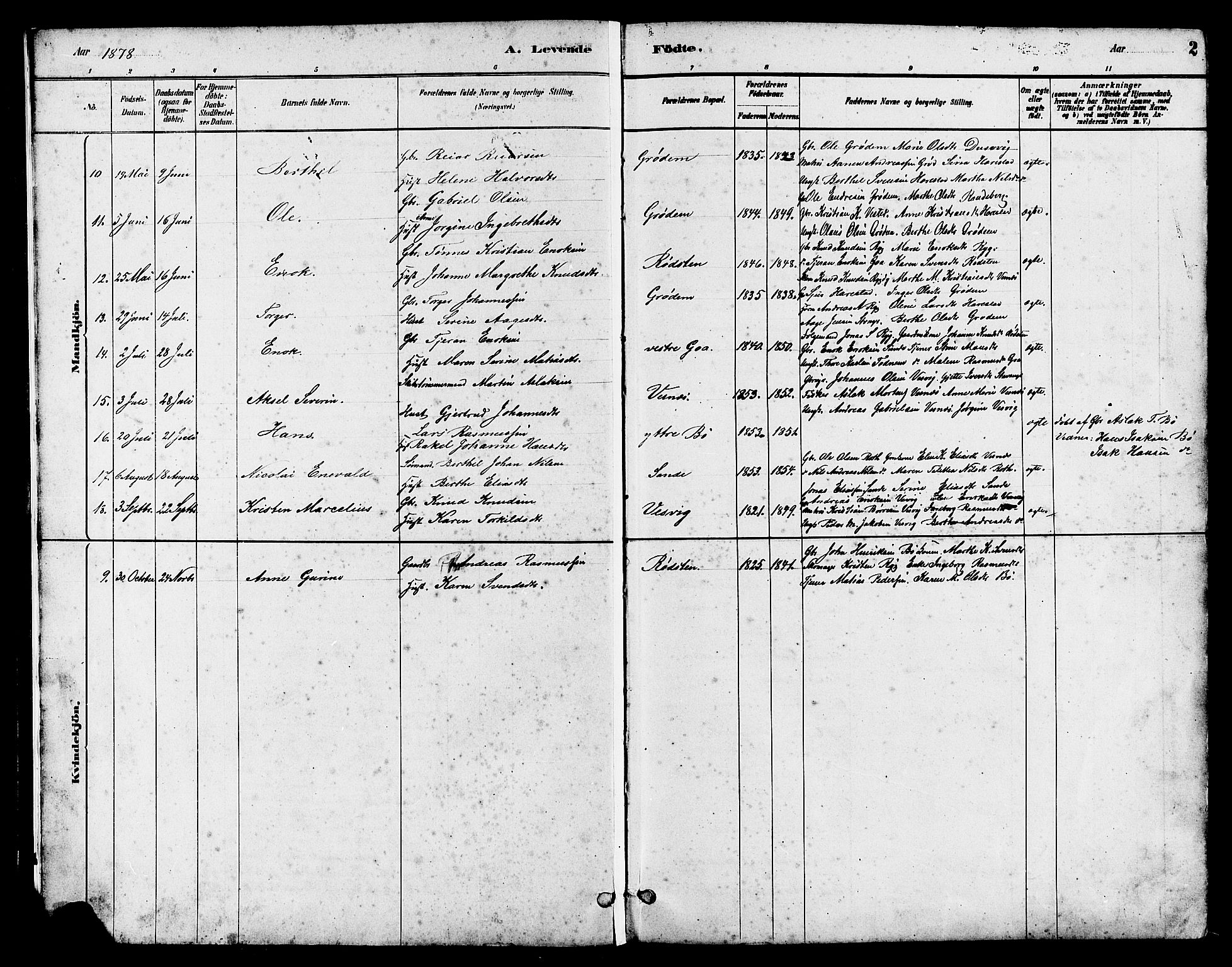 Hetland sokneprestkontor, AV/SAST-A-101826/30/30BB/L0006: Klokkerbok nr. B 6, 1878-1921, s. 2