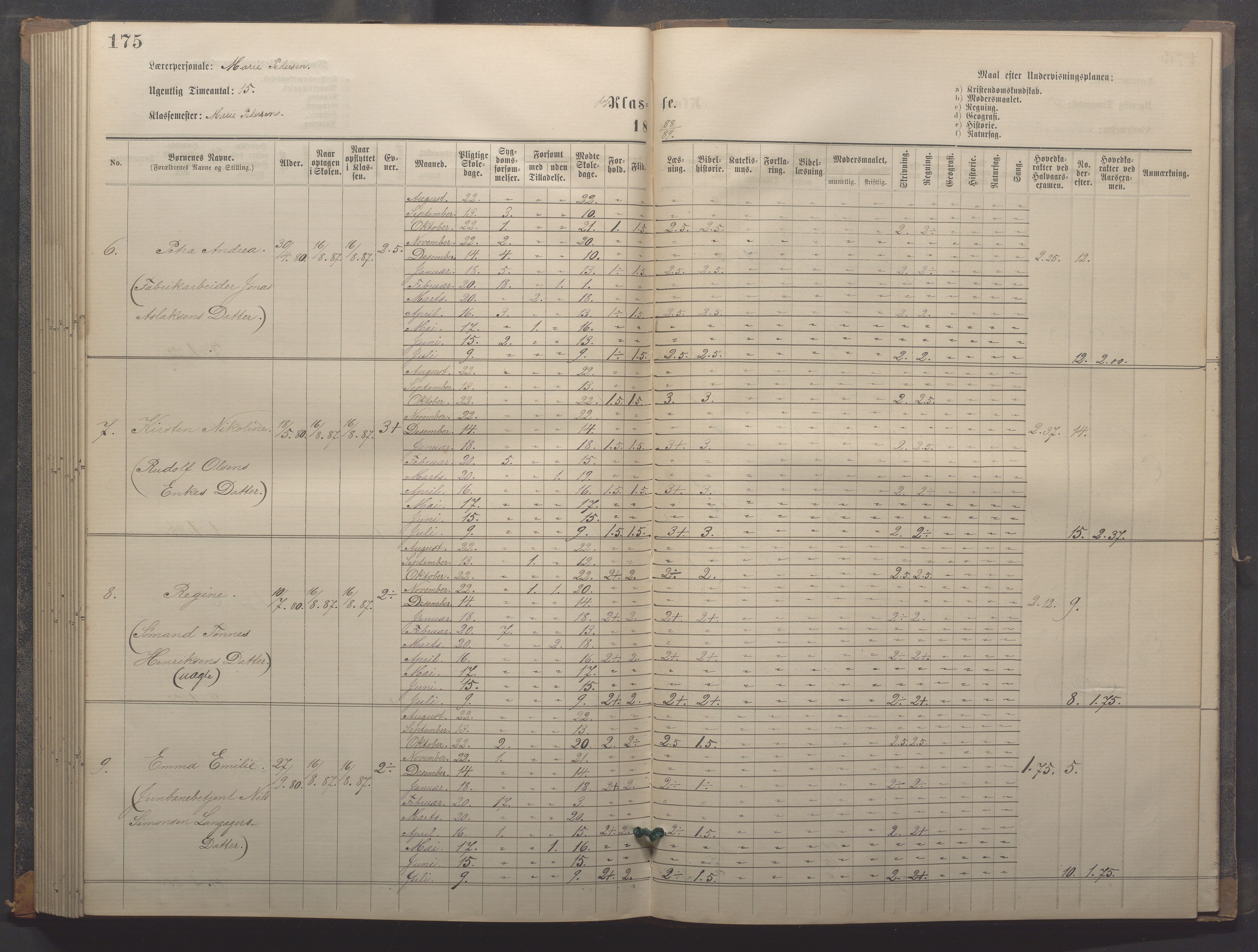 Egersund kommune (Ladested) - Egersund almueskole/folkeskole, IKAR/K-100521/H/L0018: Skoleprotokoll - Almueskolen, småbarnklasse, 1878-1889, s. 175