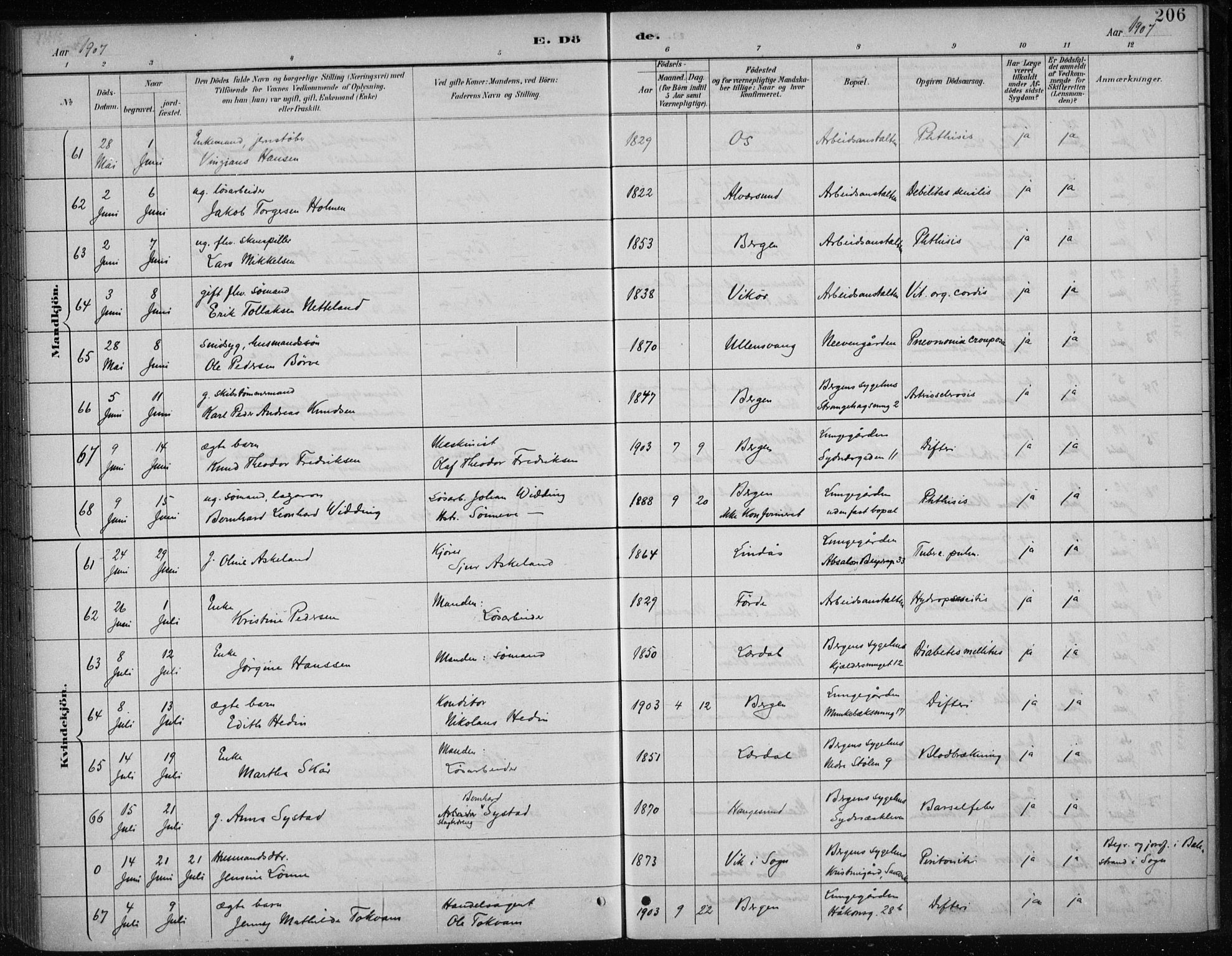 Bergen kommunale pleiehjem - stiftelsespresten, SAB/A-100281: Ministerialbok nr. A 5, 1887-1908, s. 206