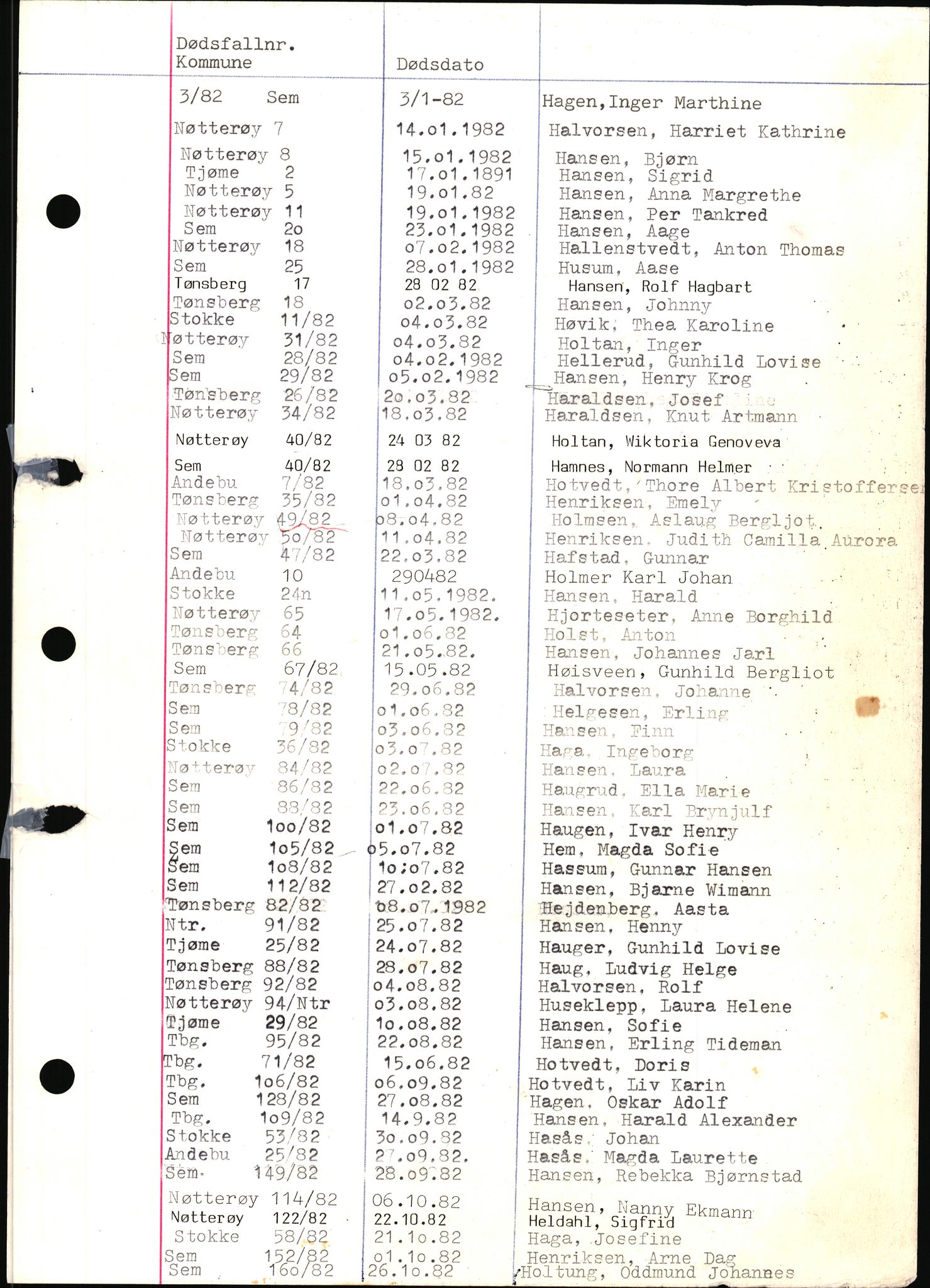 Tønsberg byrett, AV/SAKO-A-1398/H/Hb/L0001: Dødsfallsregister, 1982-1985, s. 49