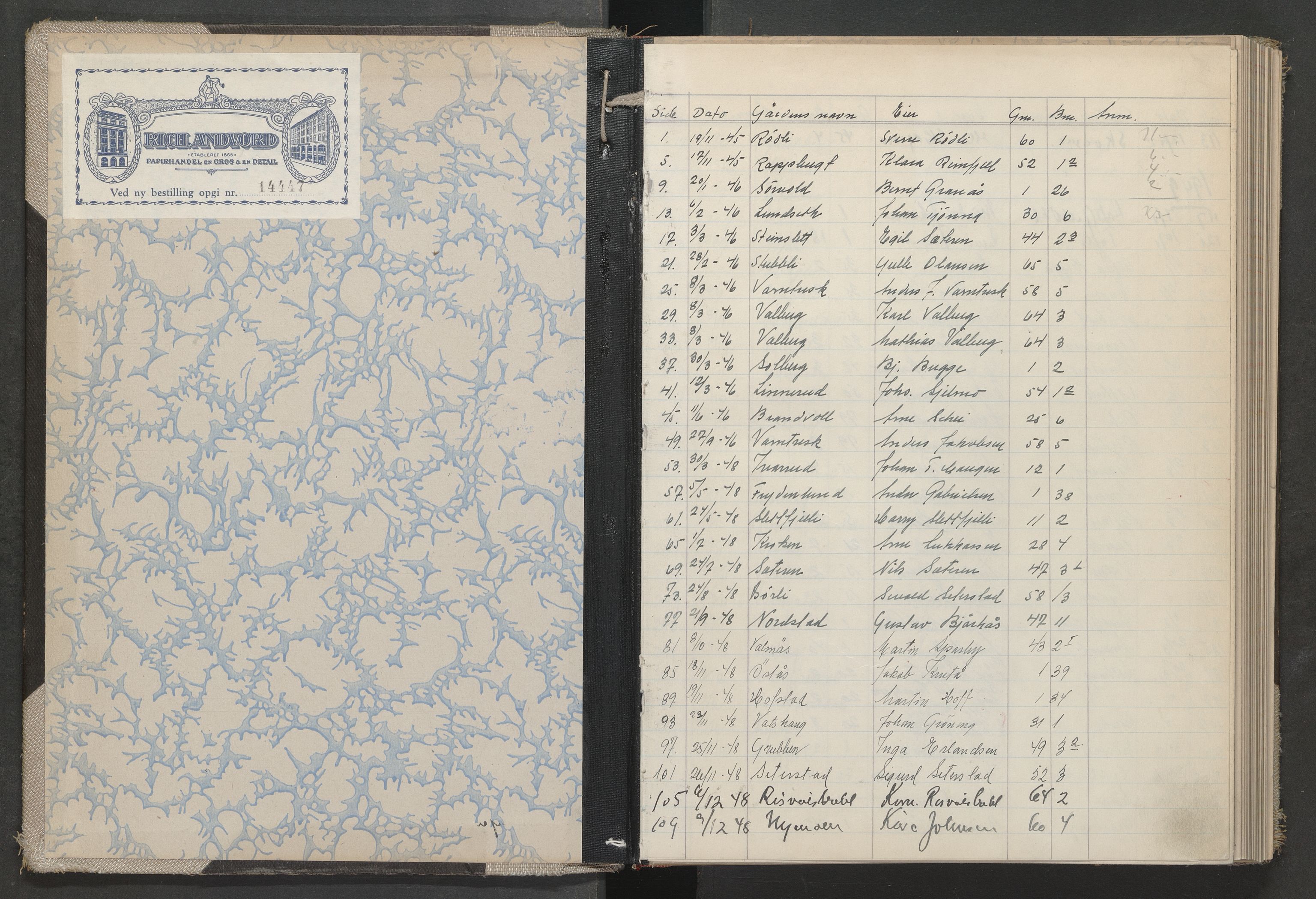 Grane og Hattfjelldal lensmannskontor, AV/SAT-A-5688/3/Oa/L0006: Branntakstprotokoll, 1945-1950