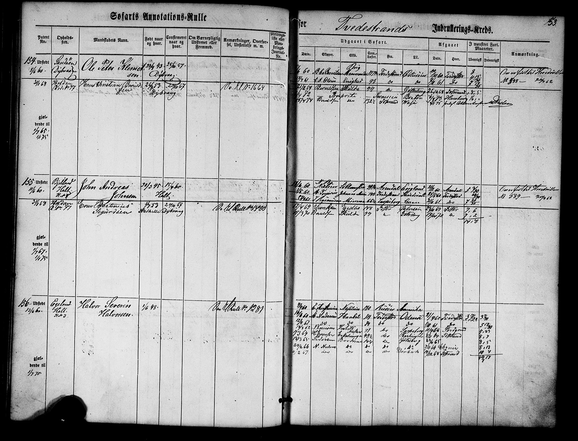 Tvedestrand mønstringskrets, SAK/2031-0011/F/Fa/L0002: Annotasjonsrulle nr 1-435 med register, U-24, 1860-1865, s. 69