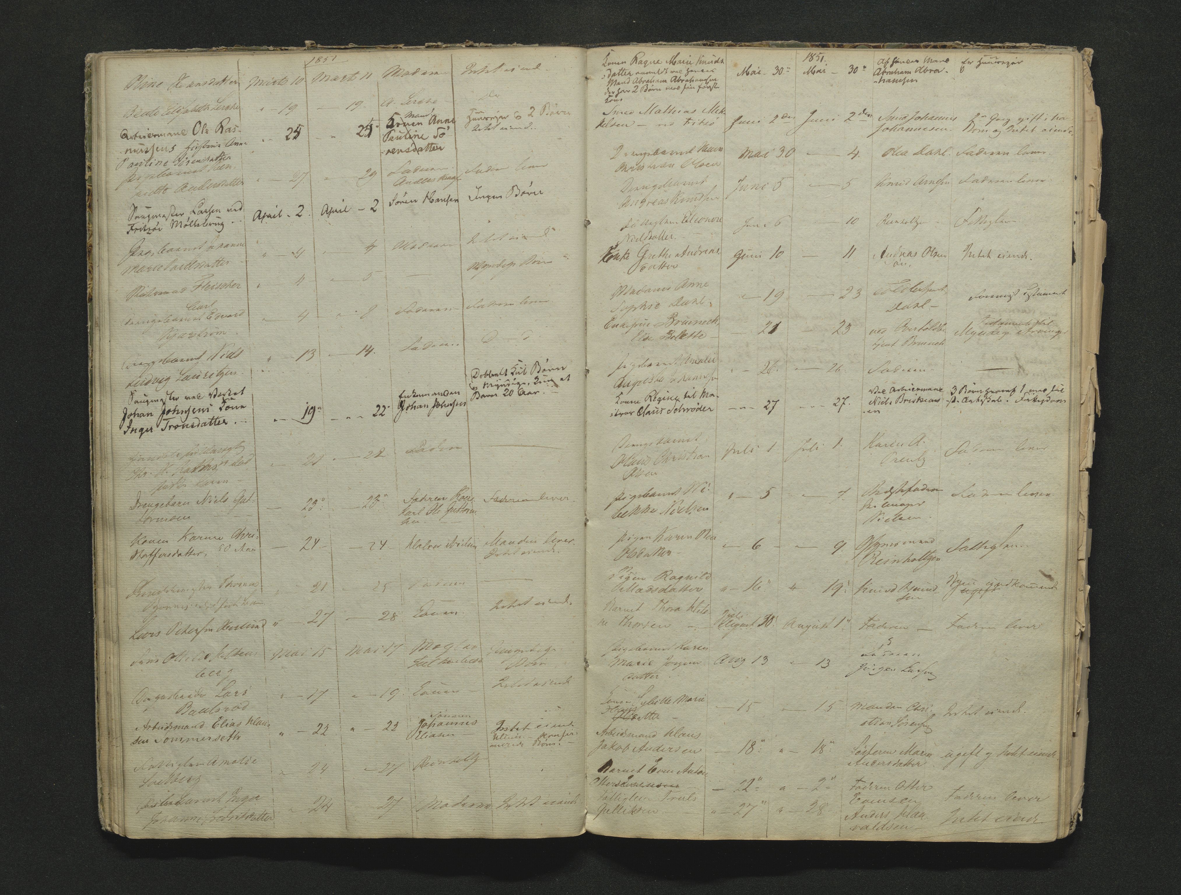 Larvik byfogd, AV/SAKO-A-218/H/Ha/Hab/L0001b: Dødsanmeldelsesprotokoll, 1838-1856
