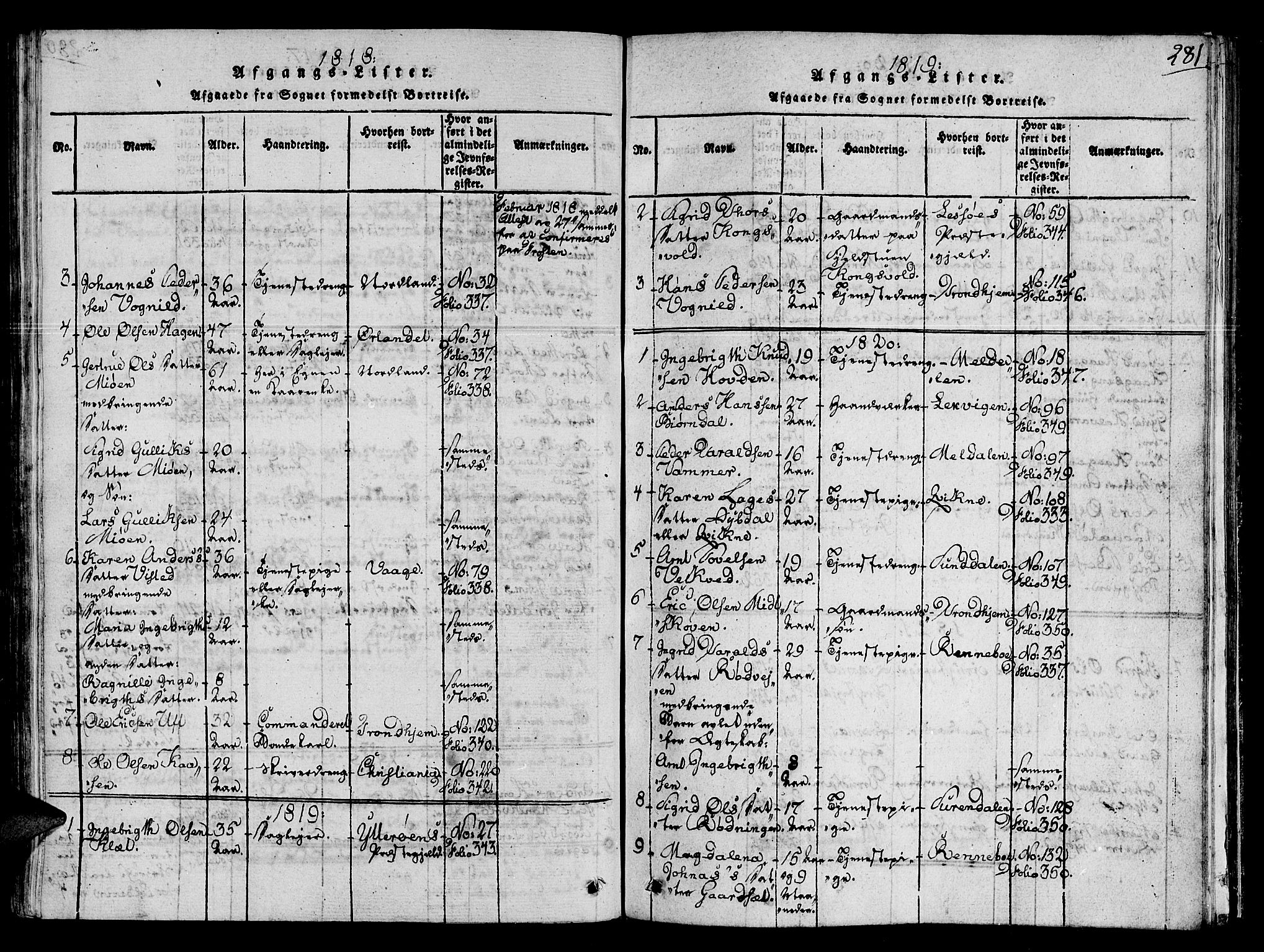 Ministerialprotokoller, klokkerbøker og fødselsregistre - Sør-Trøndelag, SAT/A-1456/678/L0895: Ministerialbok nr. 678A05 /1, 1816-1821, s. 281