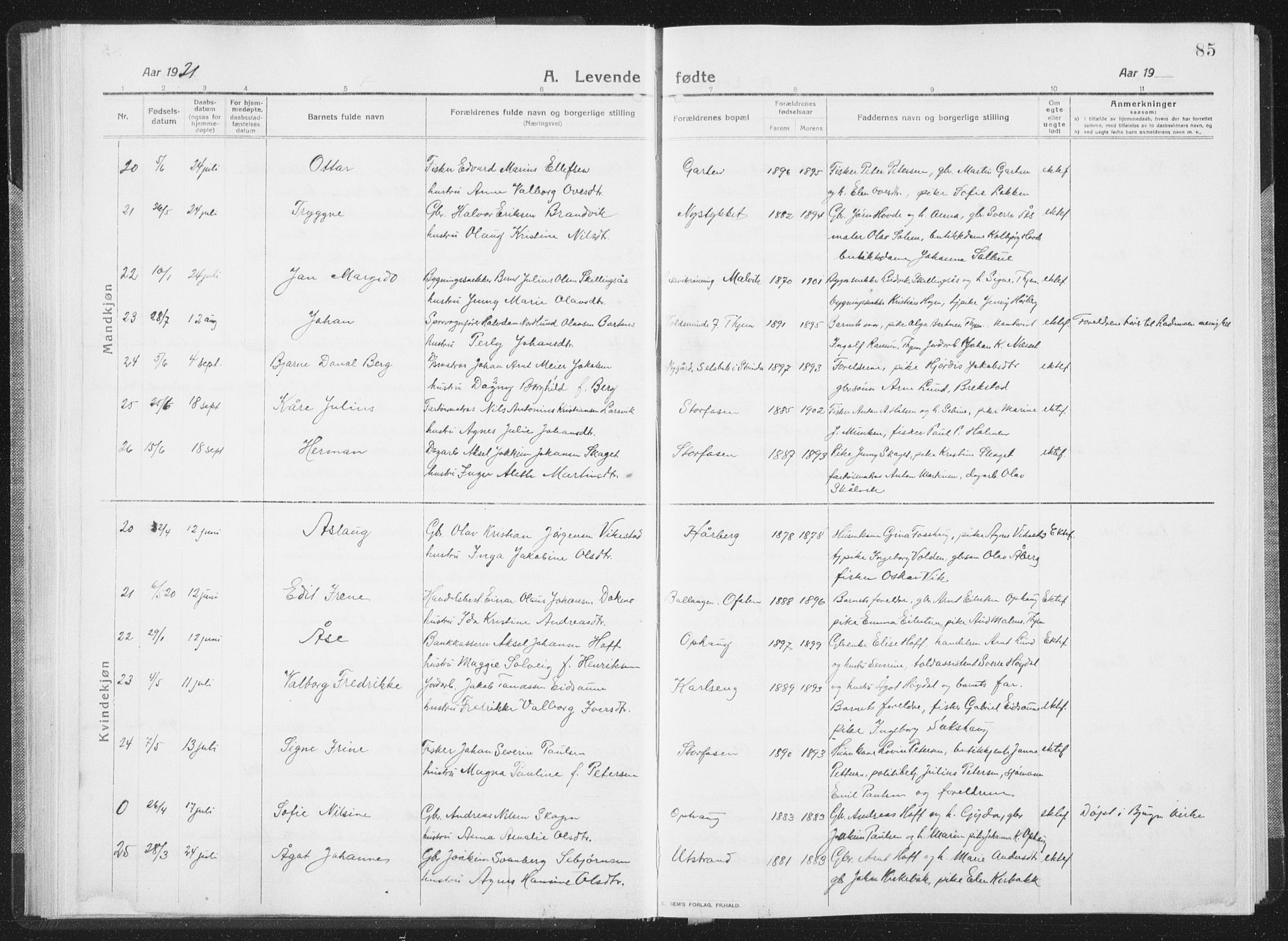 Ministerialprotokoller, klokkerbøker og fødselsregistre - Sør-Trøndelag, SAT/A-1456/659/L0747: Klokkerbok nr. 659C04, 1913-1938, s. 85