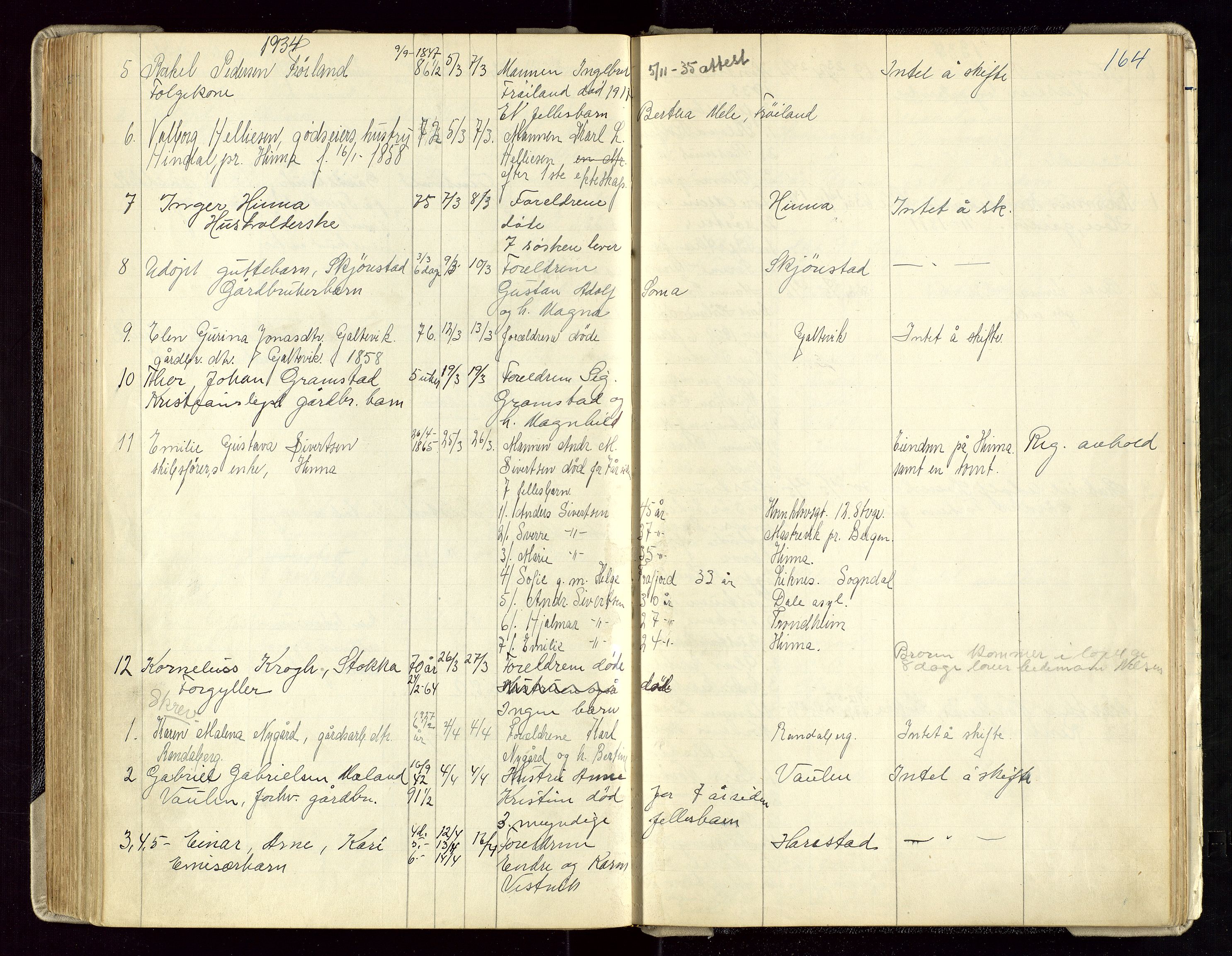 Hetland lensmannskontor, AV/SAST-A-100101/Gga/L0003: Dødsfallprotokoll (med alfabetisk navneregister), 1921-1936, s. 164