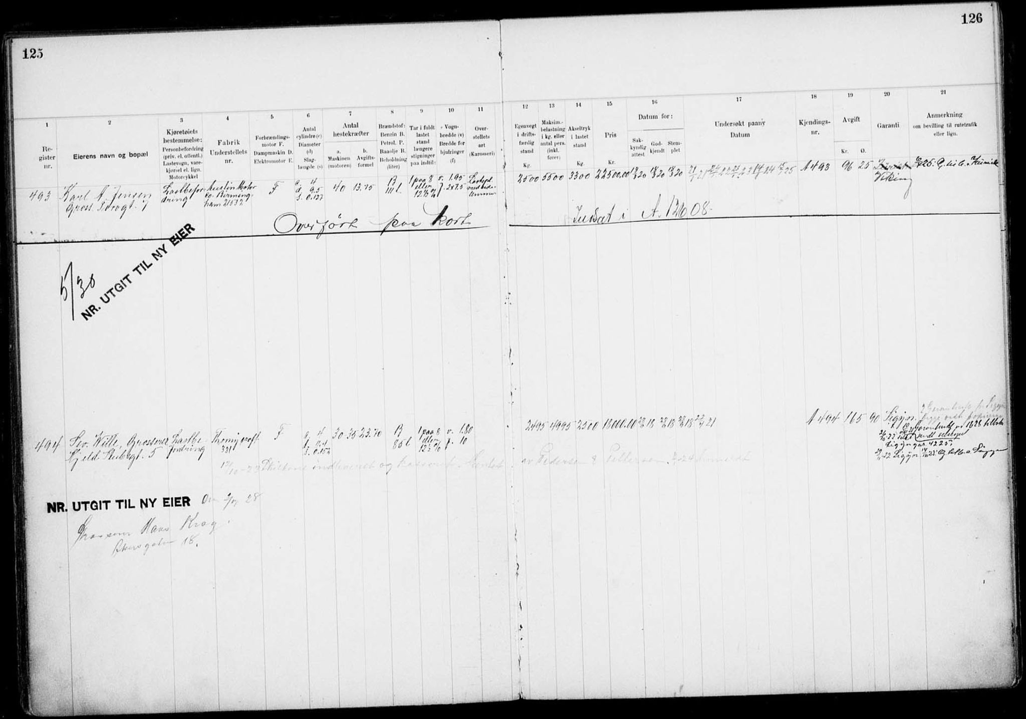 Vegdirektoratet, Bilavdelingen M, AV/RA-S-1663/F/Fa/L0002: Bilregisterprotokoll. Reg.nr. A1-A29 og A400-A902, 1913-1926, s. 125-126