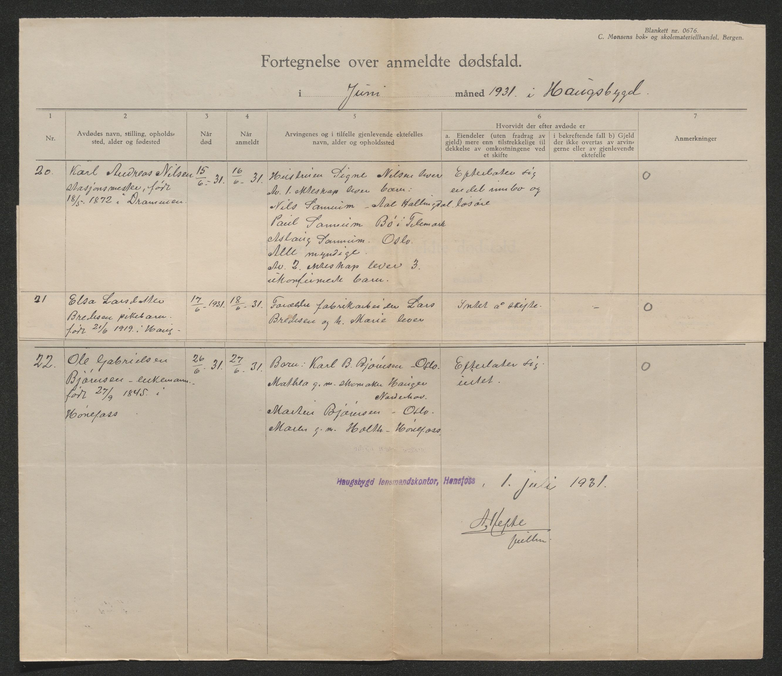 Ringerike sorenskriveri, AV/SAKO-A-105/H/Ha/Hab/L0017: Dødsfallslister Haugsbygd, 1931-1940