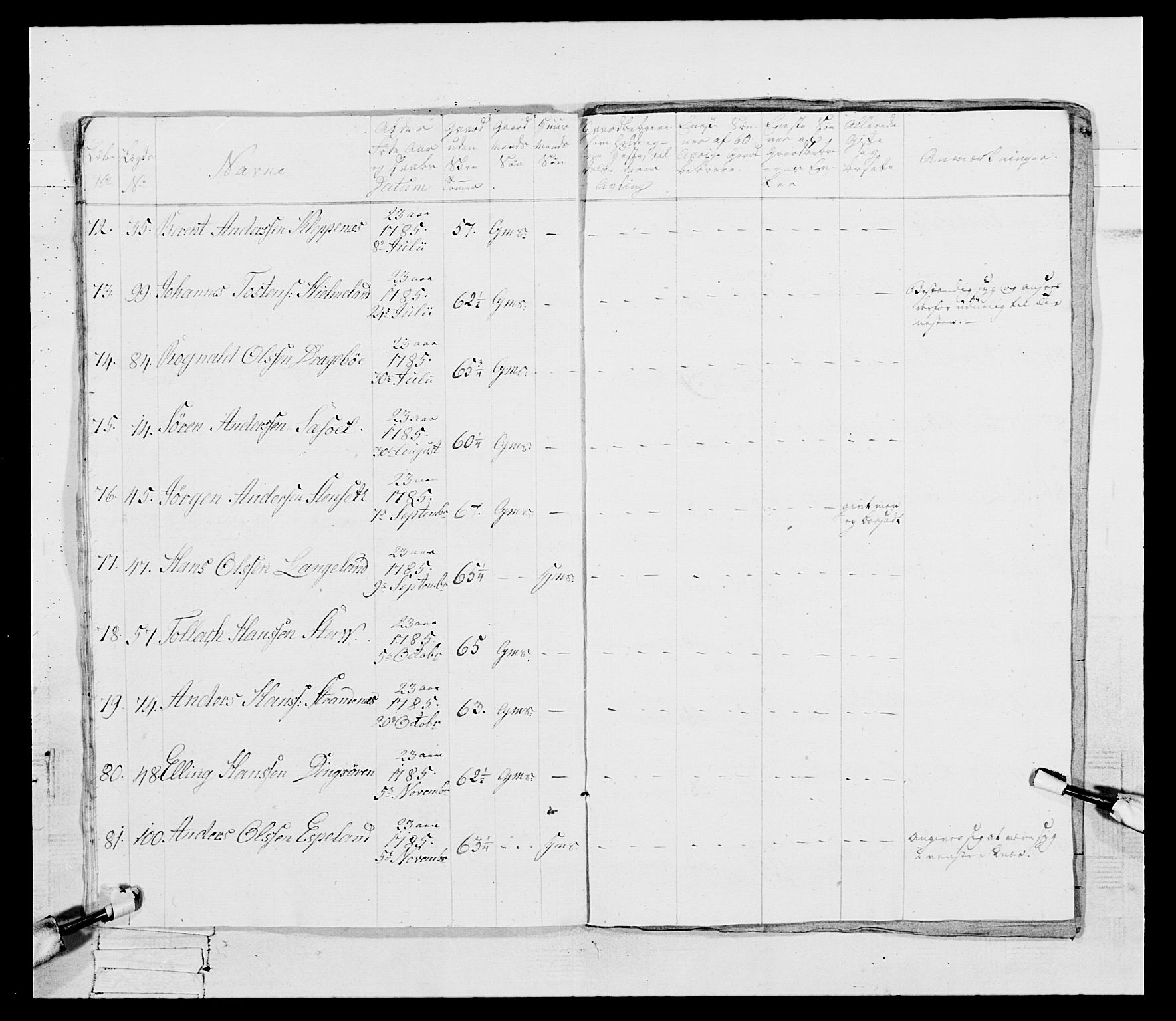 Generalitets- og kommissariatskollegiet, Det kongelige norske kommissariatskollegium, AV/RA-EA-5420/E/Eh/L0098: Bergenhusiske nasjonale infanteriregiment, 1808, s. 13