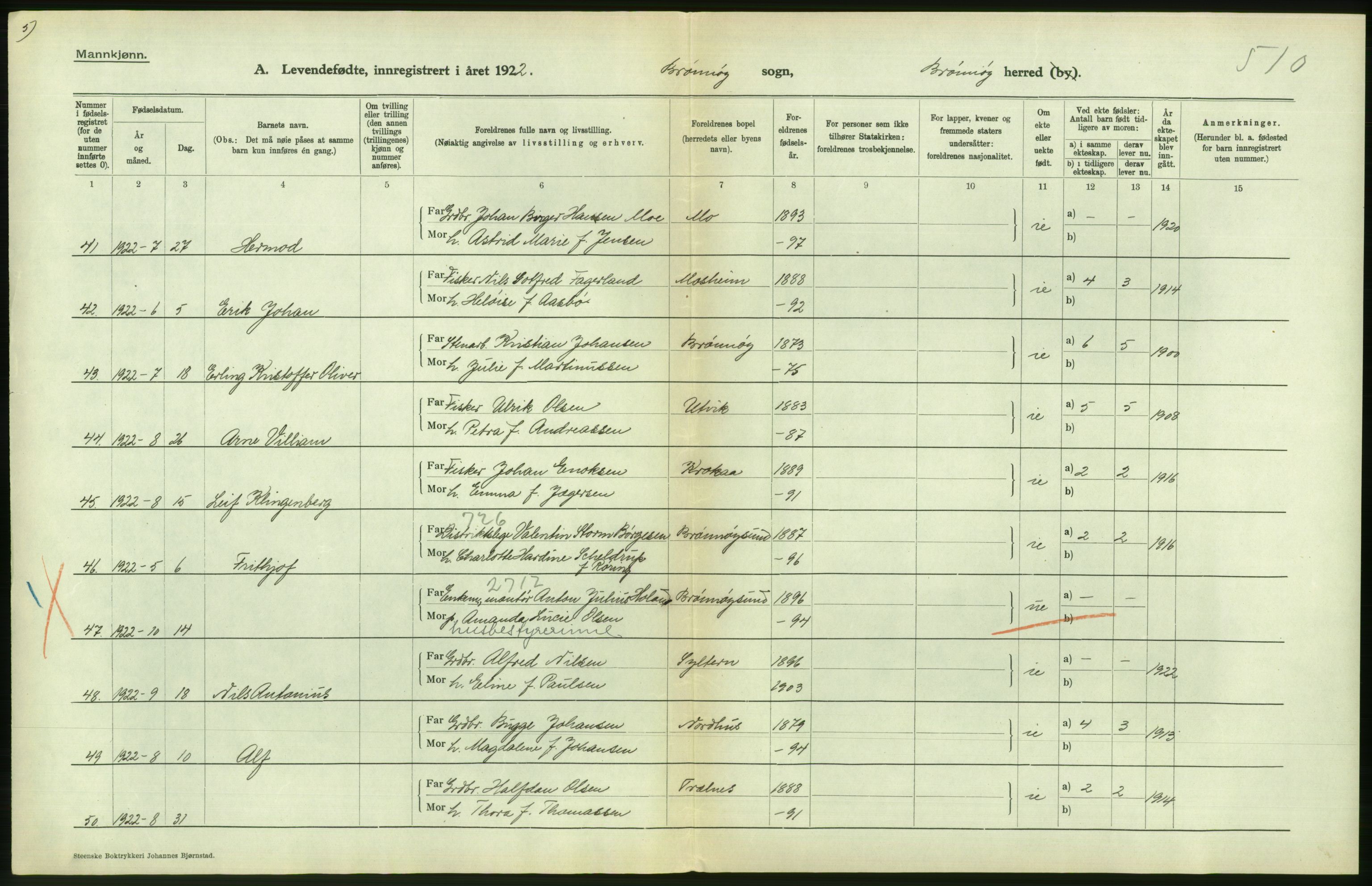 Statistisk sentralbyrå, Sosiodemografiske emner, Befolkning, AV/RA-S-2228/D/Df/Dfc/Dfcb/L0044: Nordland fylke: Levendefødte menn og kvinner. Bygder og byer., 1922, s. 518