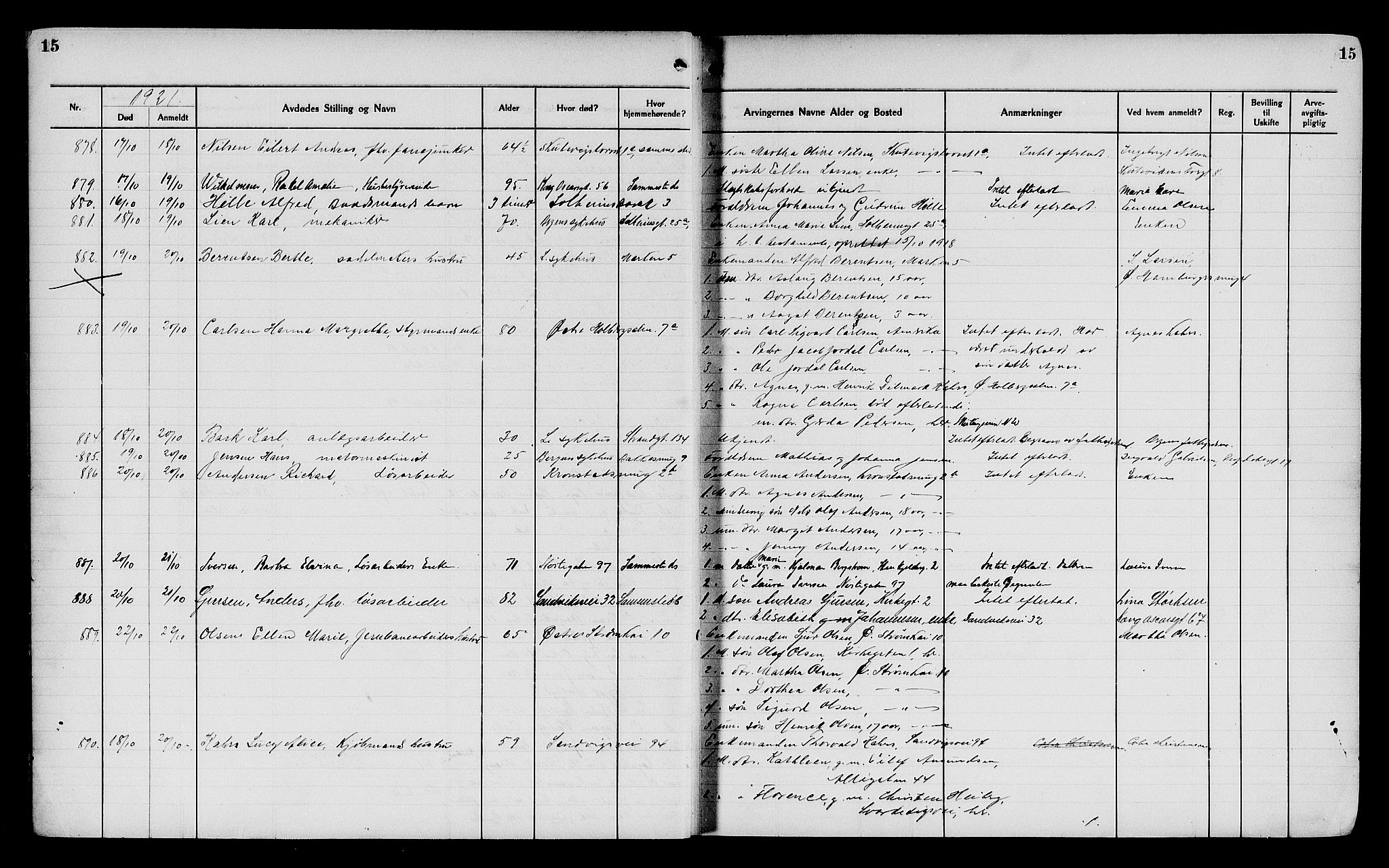 Byfogd og Byskriver i Bergen, AV/SAB-A-3401/06/06Na/L0014: Dødsfallsjournaler, 1921-1924, s. 15