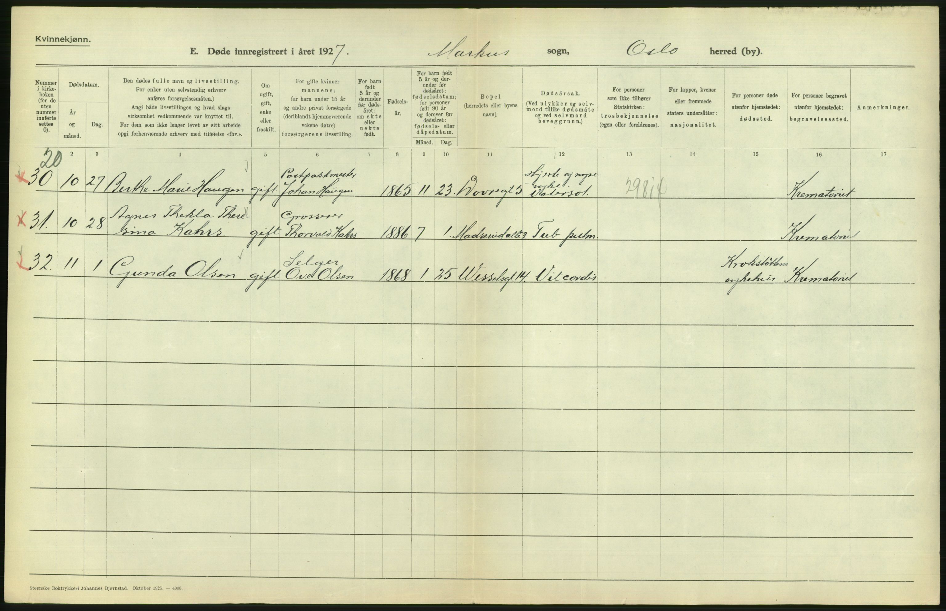 Statistisk sentralbyrå, Sosiodemografiske emner, Befolkning, AV/RA-S-2228/D/Df/Dfc/Dfcg/L0010: Oslo: Døde kvinner, dødfødte, 1927, s. 374