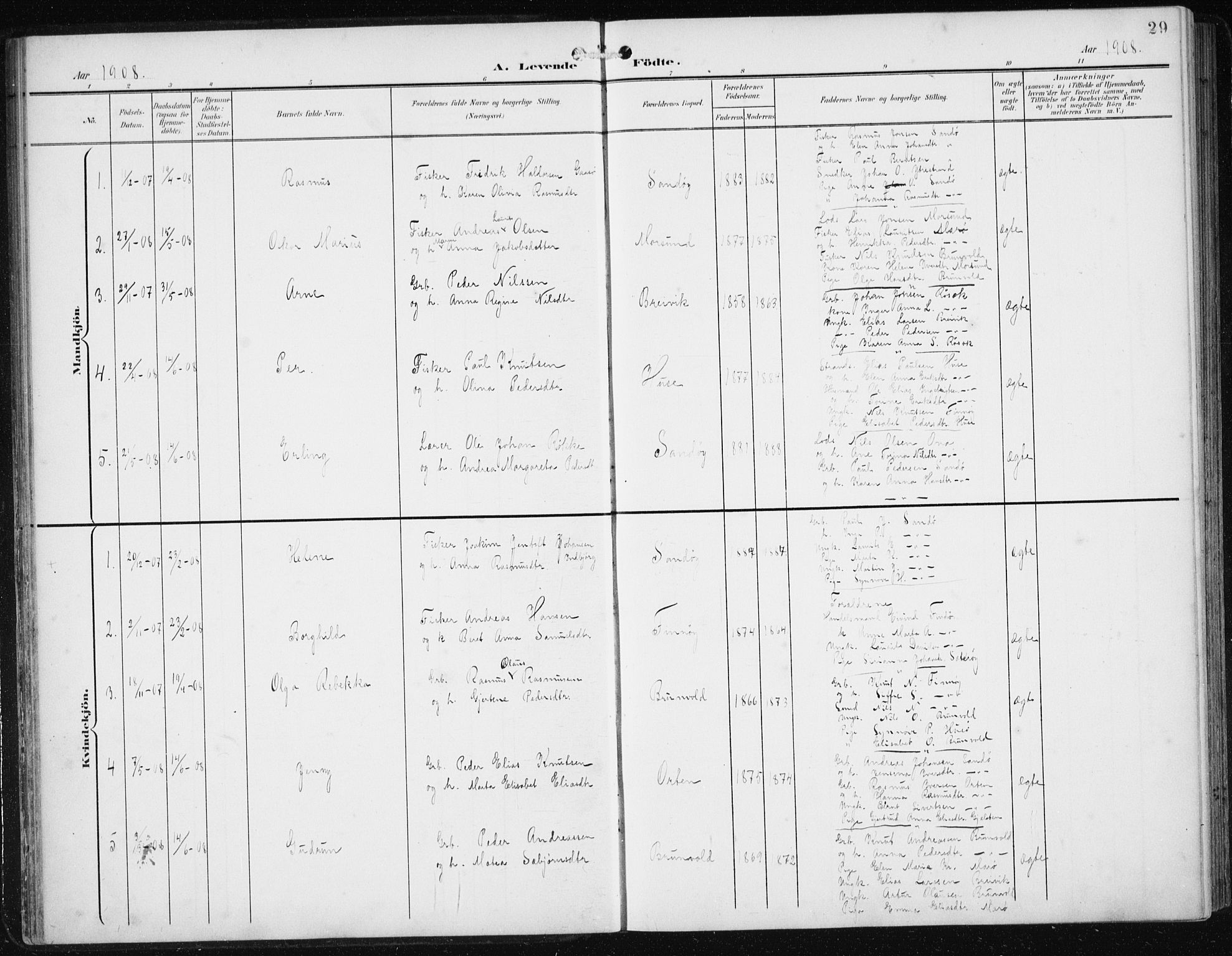 Ministerialprotokoller, klokkerbøker og fødselsregistre - Møre og Romsdal, AV/SAT-A-1454/561/L0733: Klokkerbok nr. 561C03, 1900-1940, s. 29