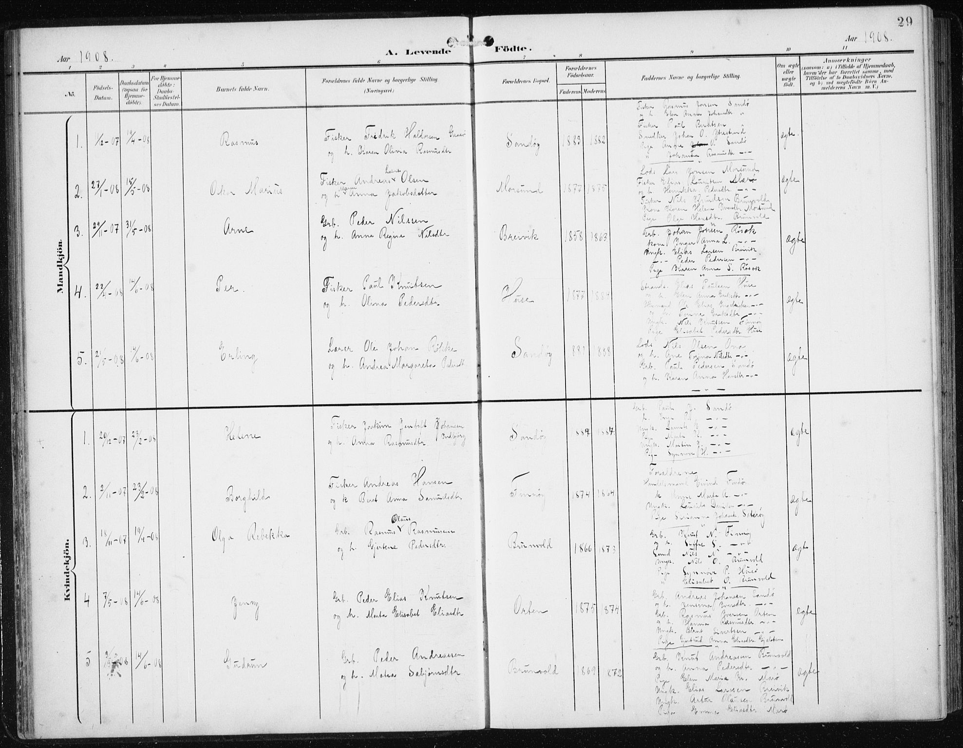 Ministerialprotokoller, klokkerbøker og fødselsregistre - Møre og Romsdal, SAT/A-1454/561/L0733: Klokkerbok nr. 561C03, 1900-1940, s. 29