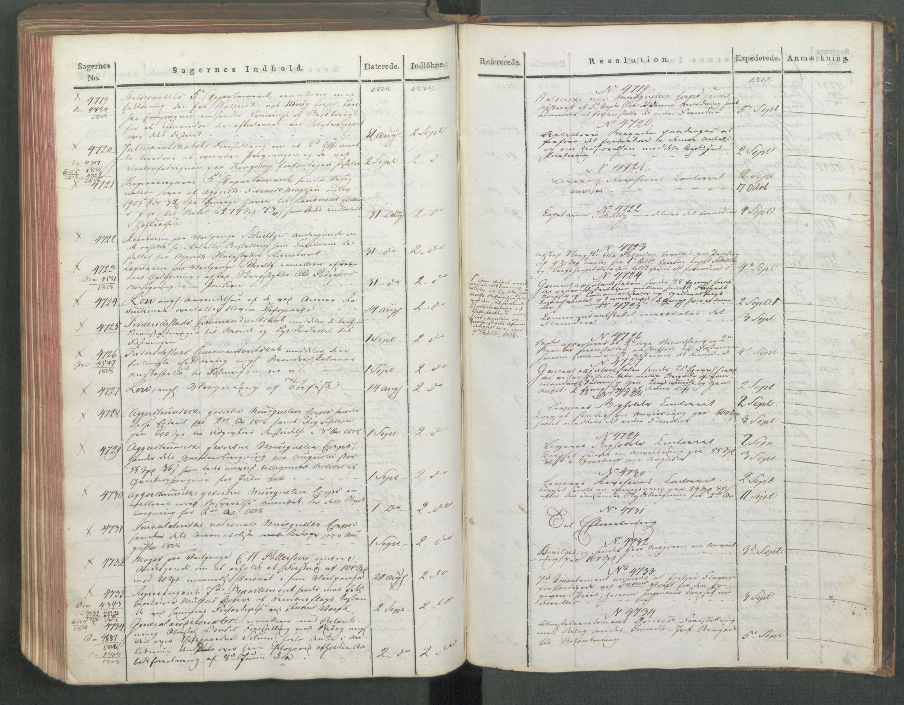 Armédepartementet, RA/RAFA-3493/C/Ca/L0015: 6. Departements Journal, 1818